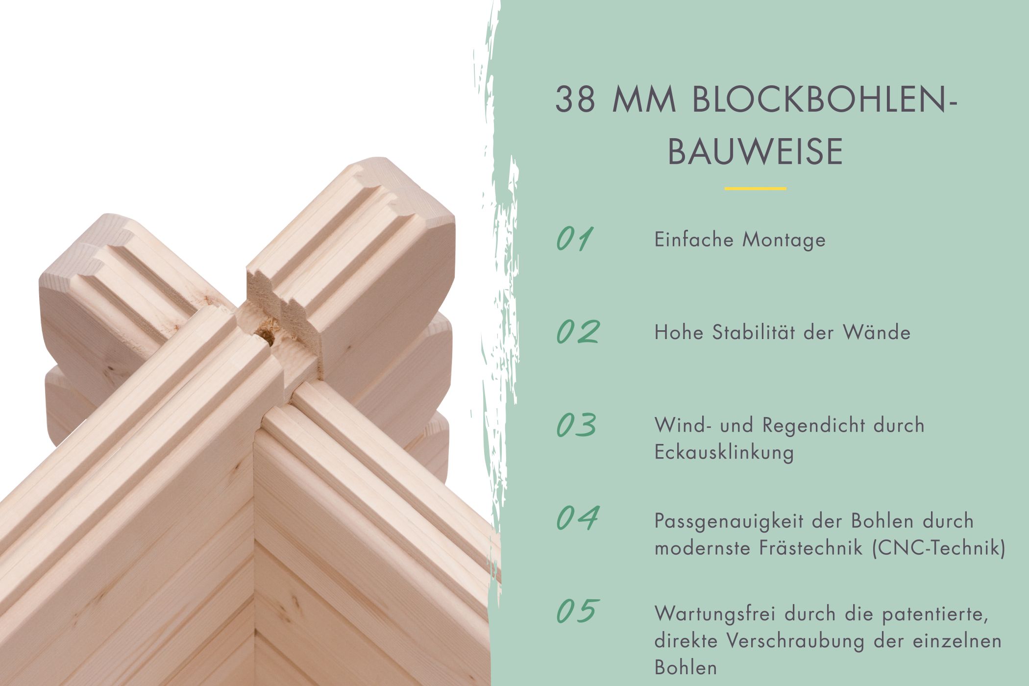 Ausstattungsdetail des Karibu Gartenhaus Felsenau 5