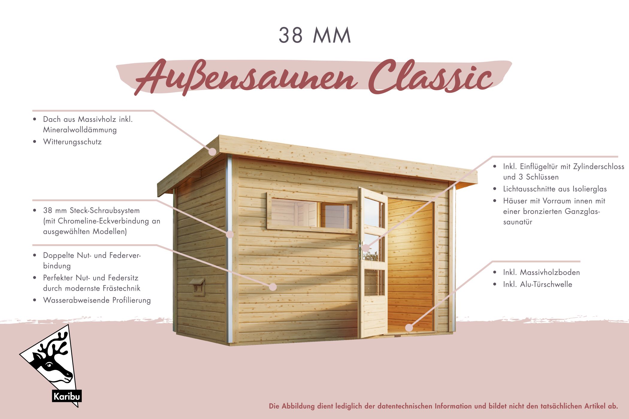 Karibu Saunahaus Mainburg 2 als Gartensauna aus Massivholz im Garten mit Glasfront
