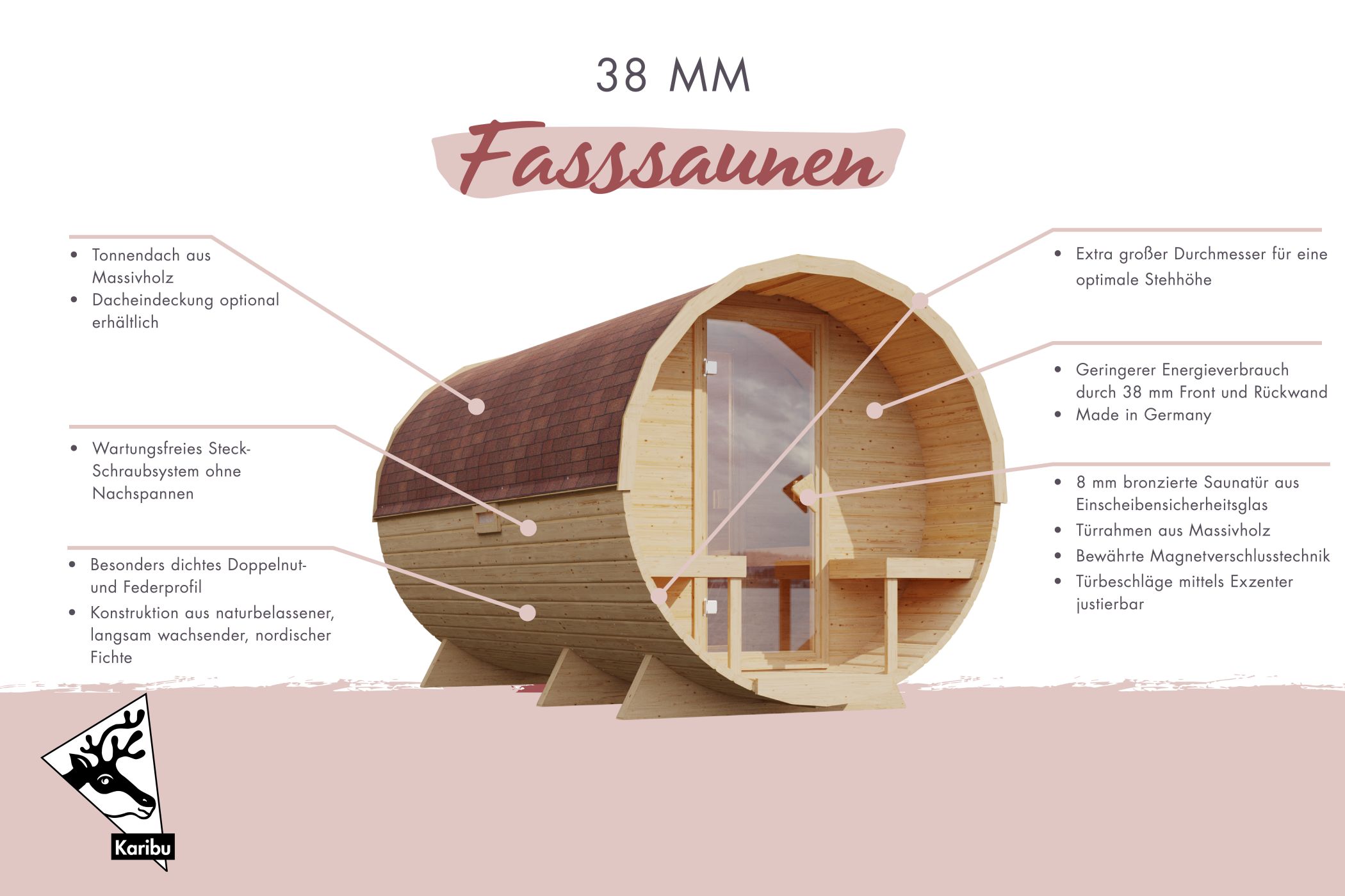 Freistellende Außenansicht der Karibu Fasssauna 1,5 in Tonnenform aus massiver nordischer Fichte