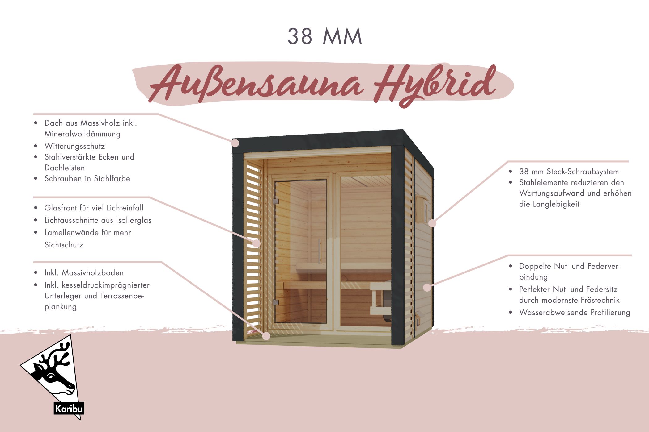 Karibu Saunahaus Ares 4 als Gartensauna aus Massivholz im Garten mit Glasfront