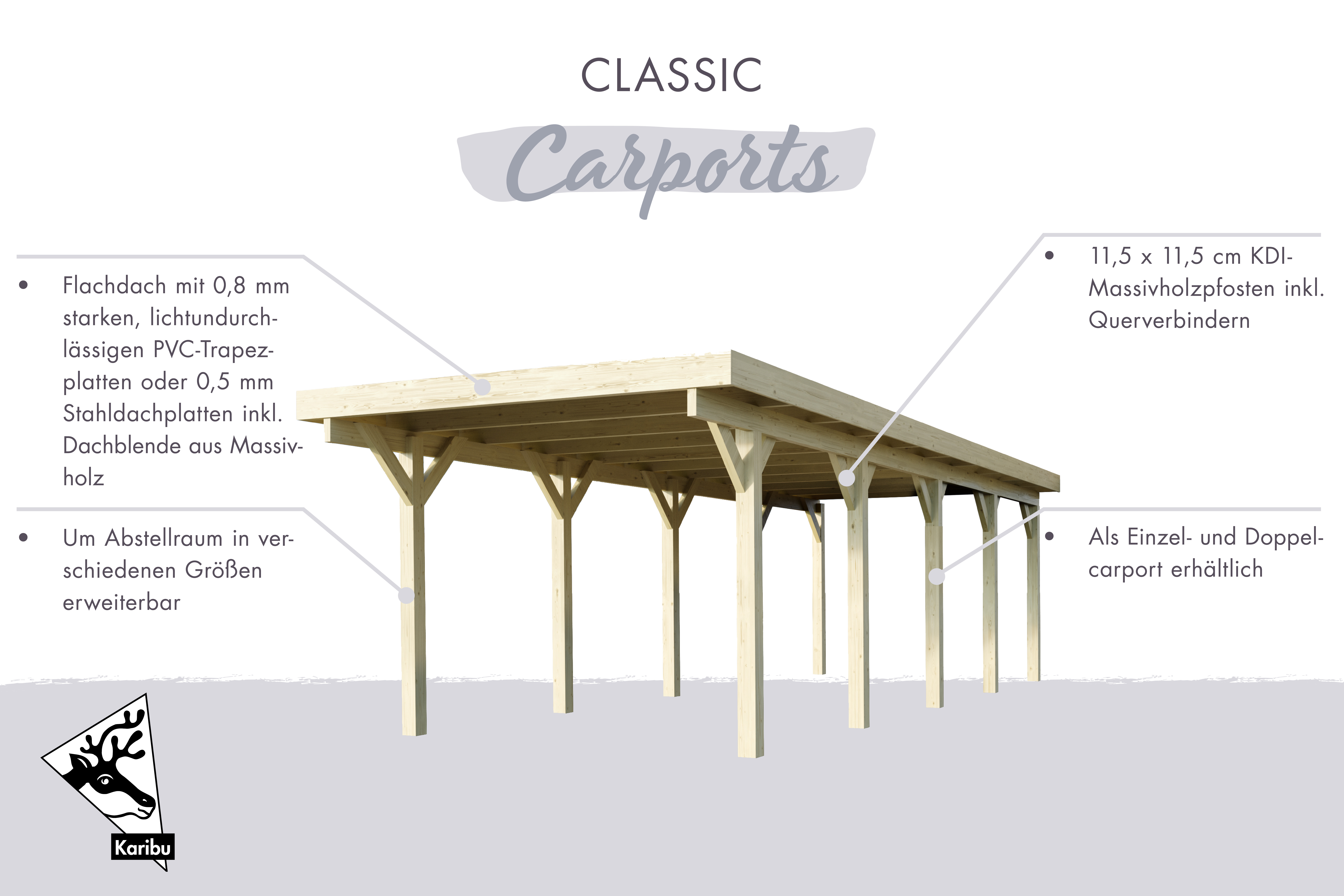 Einzelcarport Classic 2 mit PVC Dach einem Einfahrtsbogen und Geräteraum / Lagerabverkauf