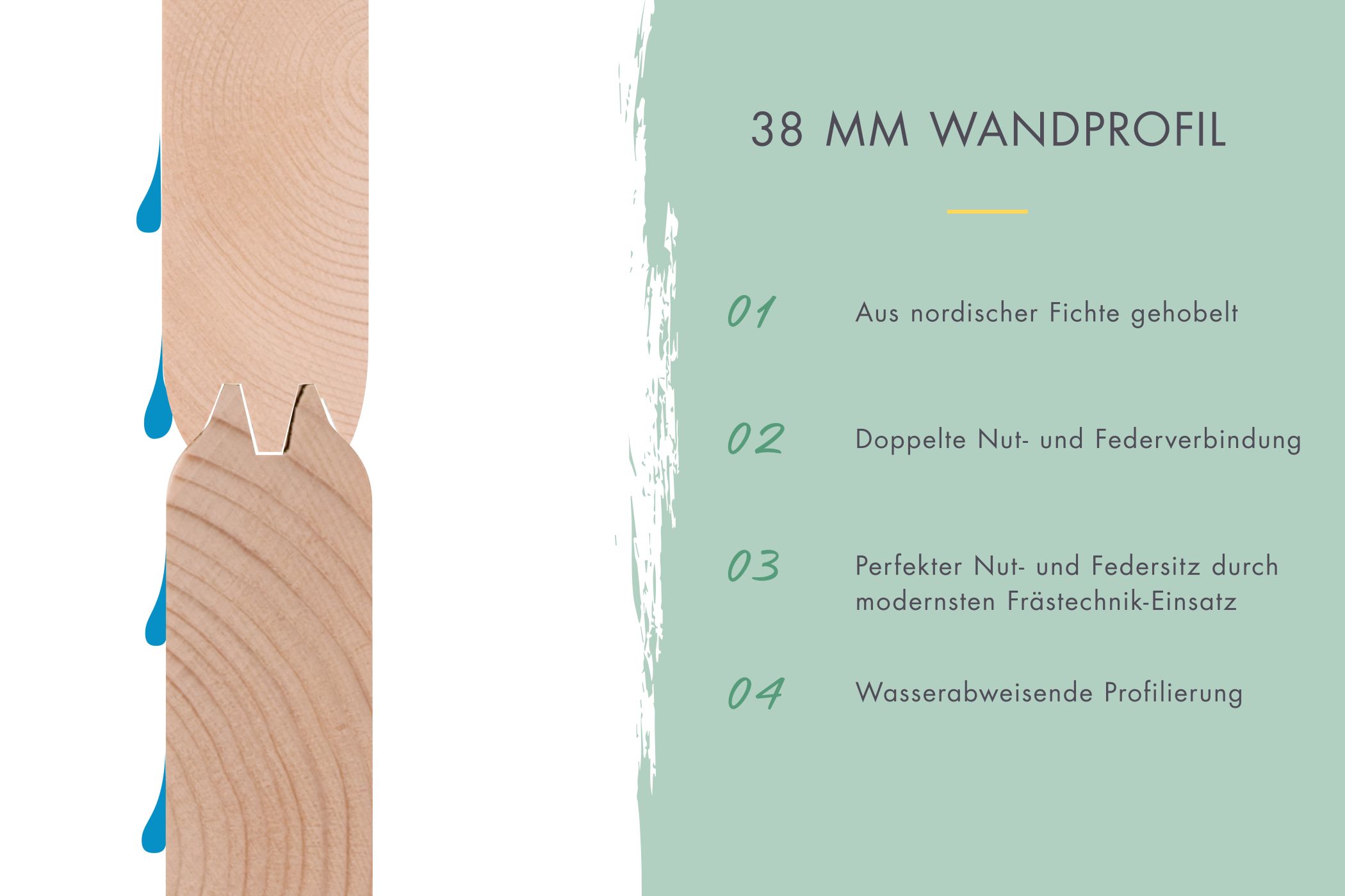 Qualitätssiegel Made in Germany für Karibu