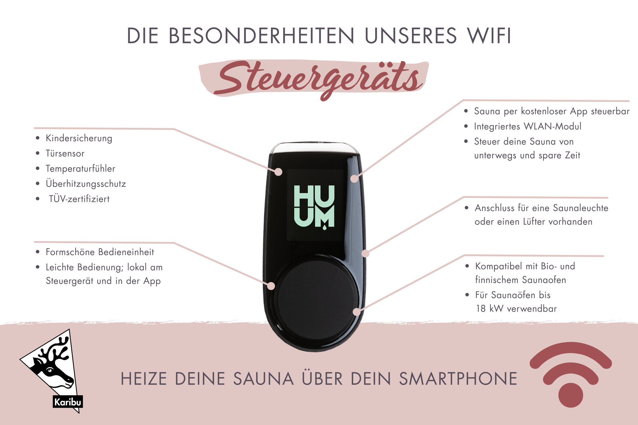 Sparset Bio-Kombiofen 9 kW + Steuergerät HUUM "UKU WIFI" mit App Steuerung