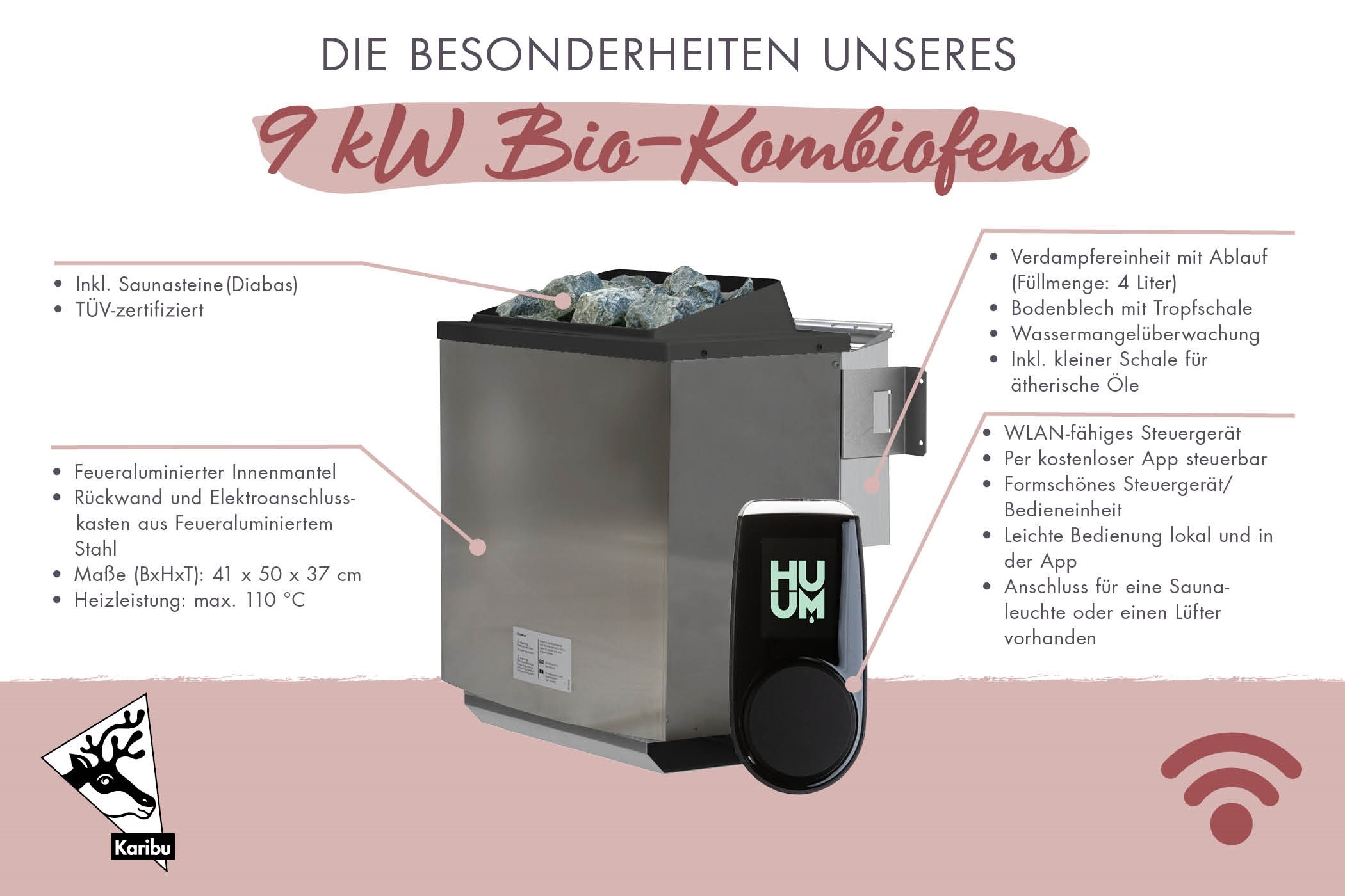 Bio-Kombiofen mit Verdampfer und Saunasteinen für Karibu Saunen