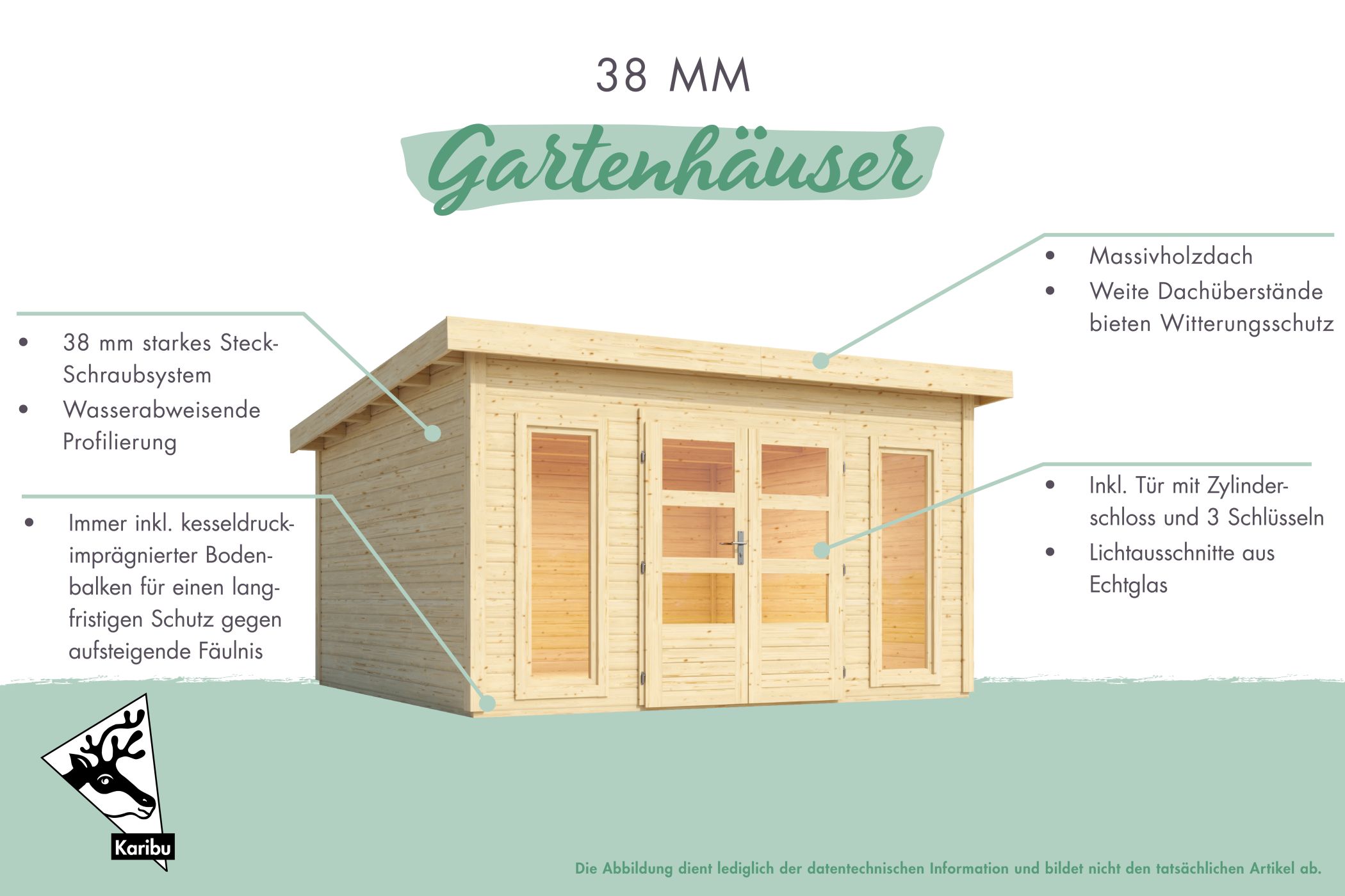 Ausstattungsübersicht des Karibu großes Poolhaus Gatenhaus Radeburg 5 in 38-mm-Blockbohlenbauweise mit Doppelflügeltür