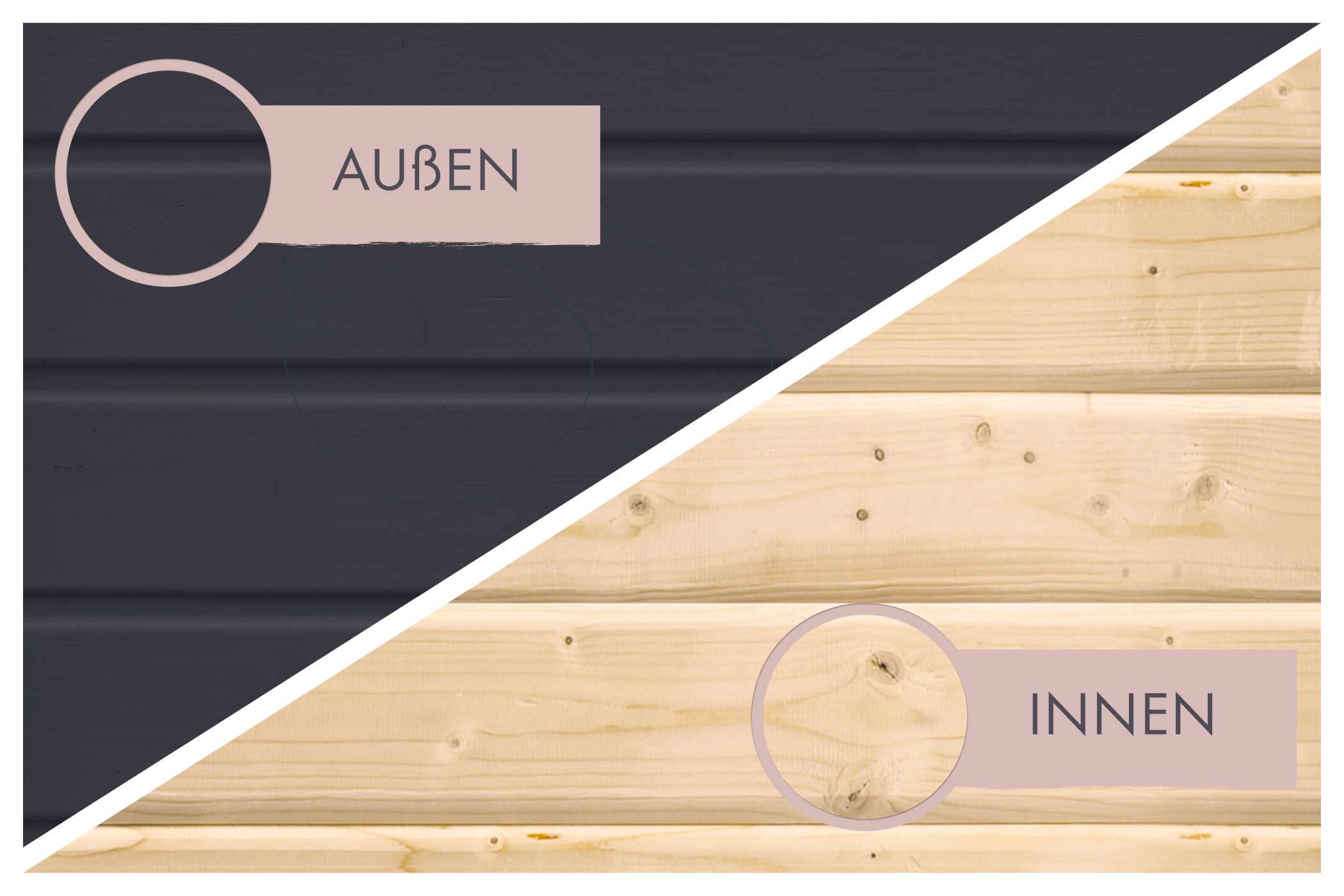Gegenüberstellung von Außen- und Innenseite der Saunawand einer Karibu Gartensauna aus nordischer Fichte