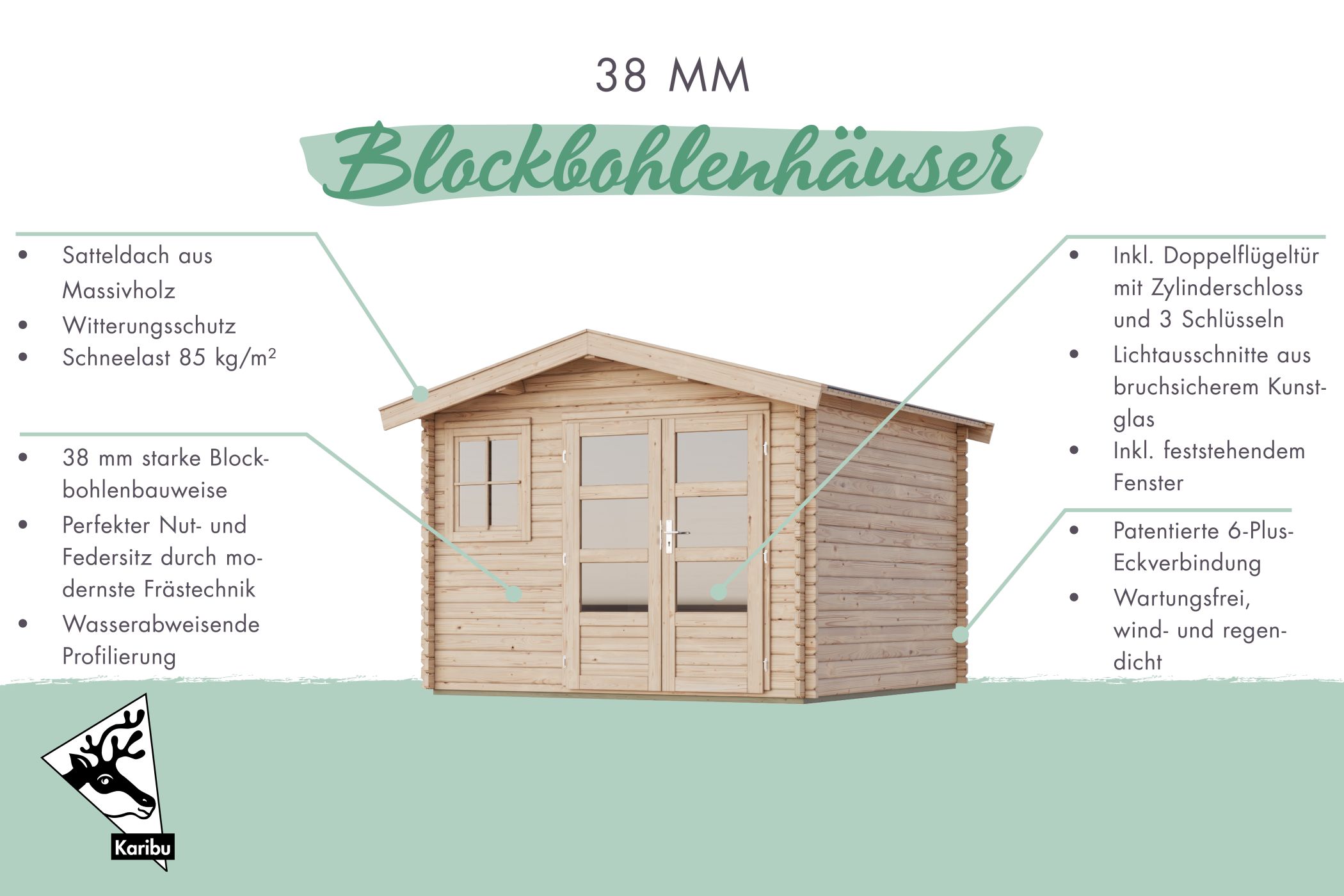 Karibu Gartenhaus Felsenau 3, im Garten aufgebaut