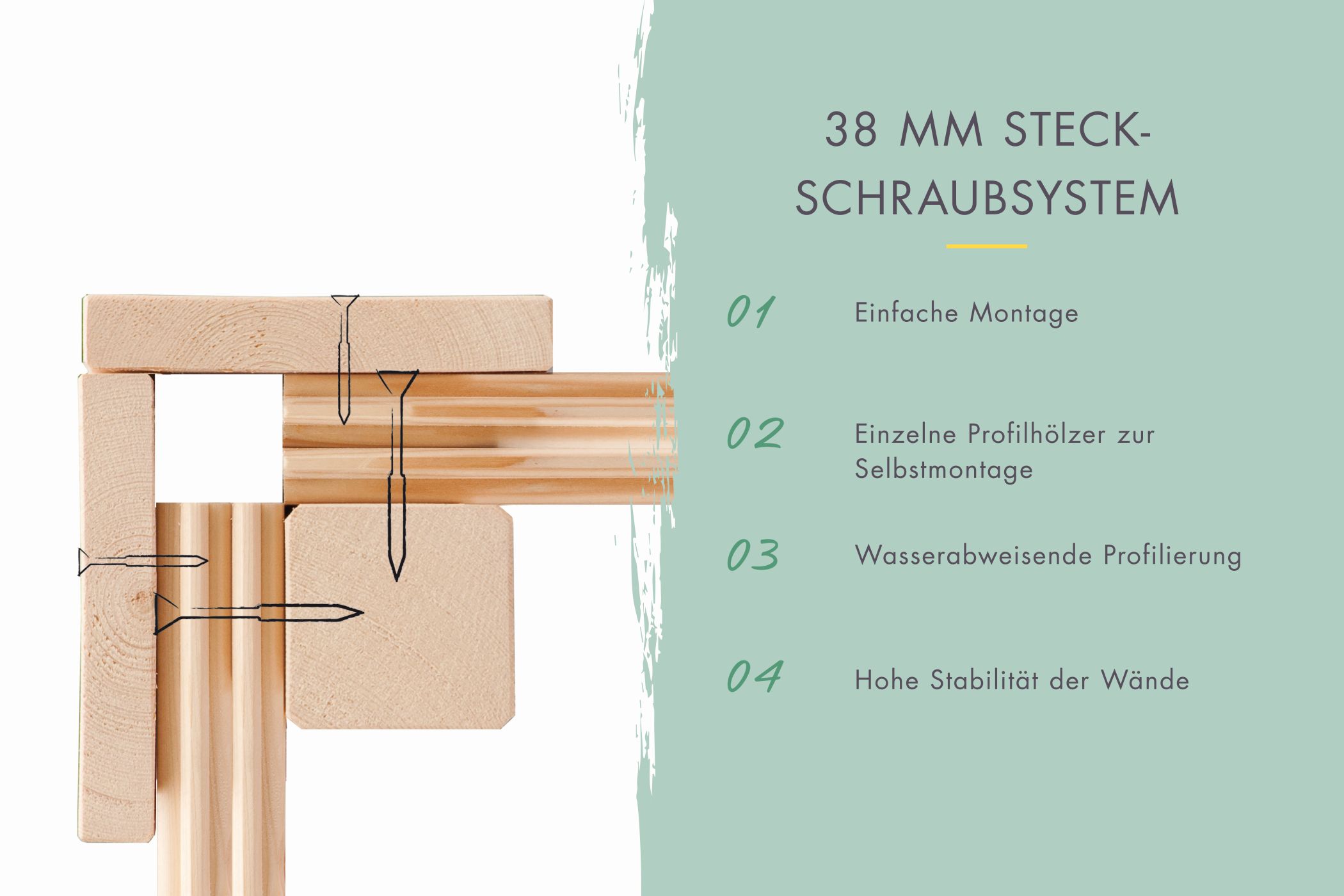 38-mm-Blockbohlenbauweise des Karibu Gartenhaus Schönbuch 1 mit Nut-und-Feder-Verbindung