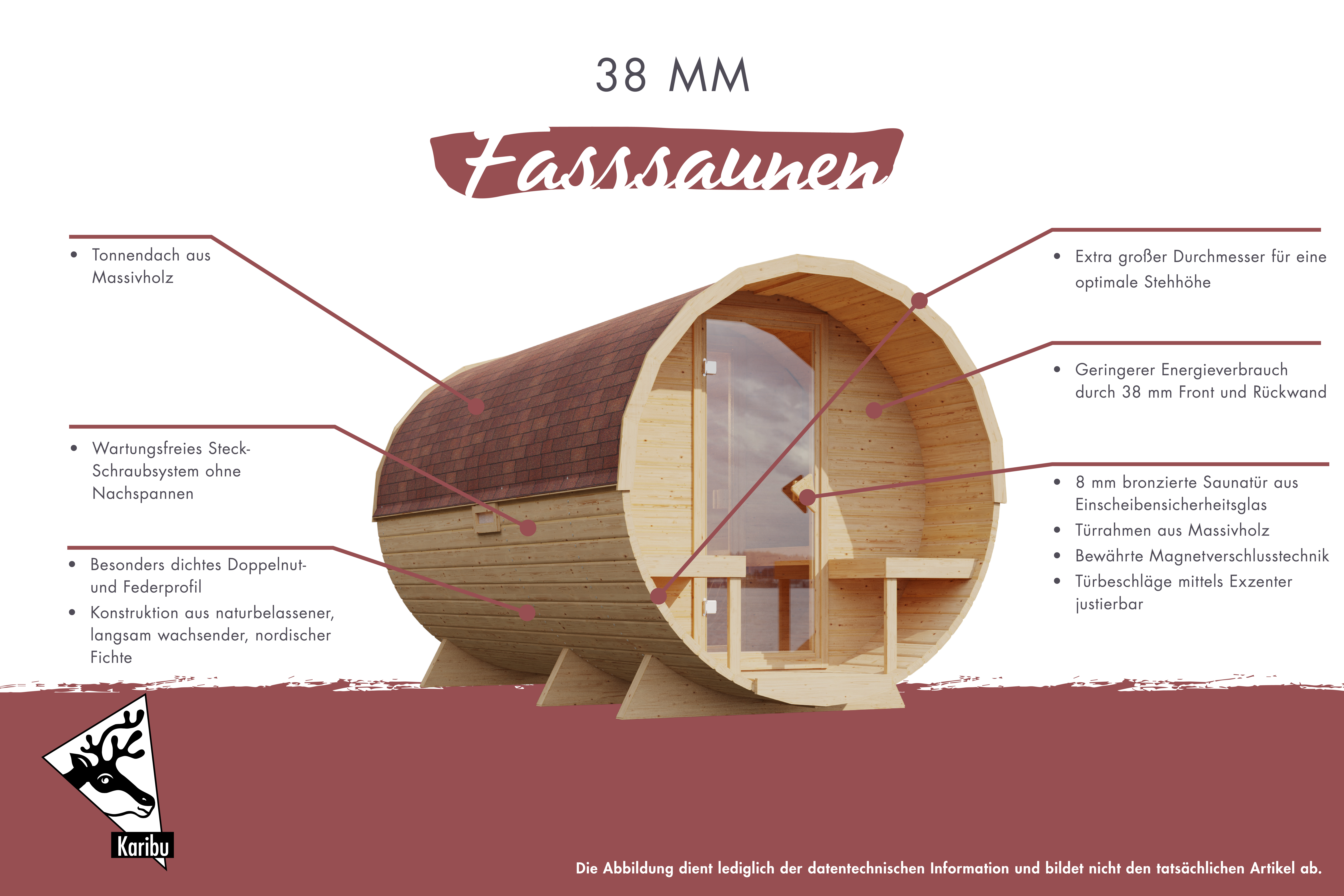 Maßzeichnung der Karibu Fasssauna 3 mit Außenmaß 225 × 385 cm der Kabine