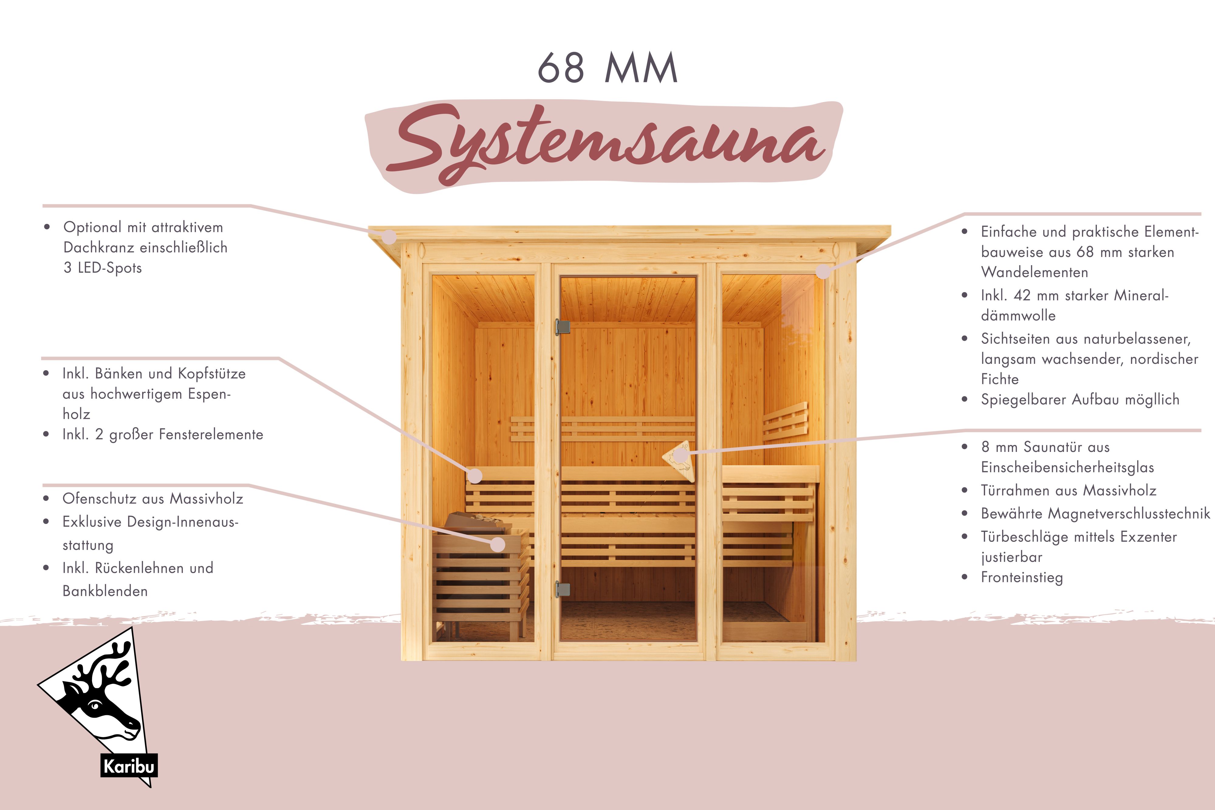 Außenansicht der Karibu Sauna Askja aus nordischer Fichte mit Ganzglastür und Fronteinstieg