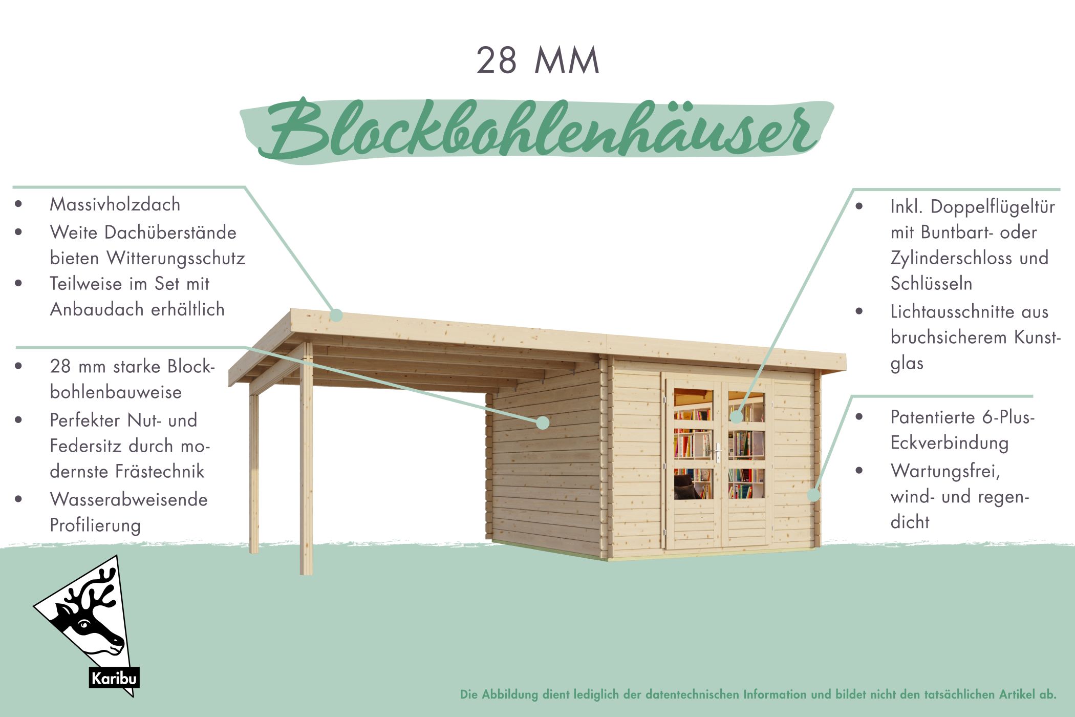 Ausstattungsübersicht des Karibu Gerätehaus Bastrup 2 in 28-mm-Blockbohlenbauweise mit Doppelflügeltür und Massivholzdach