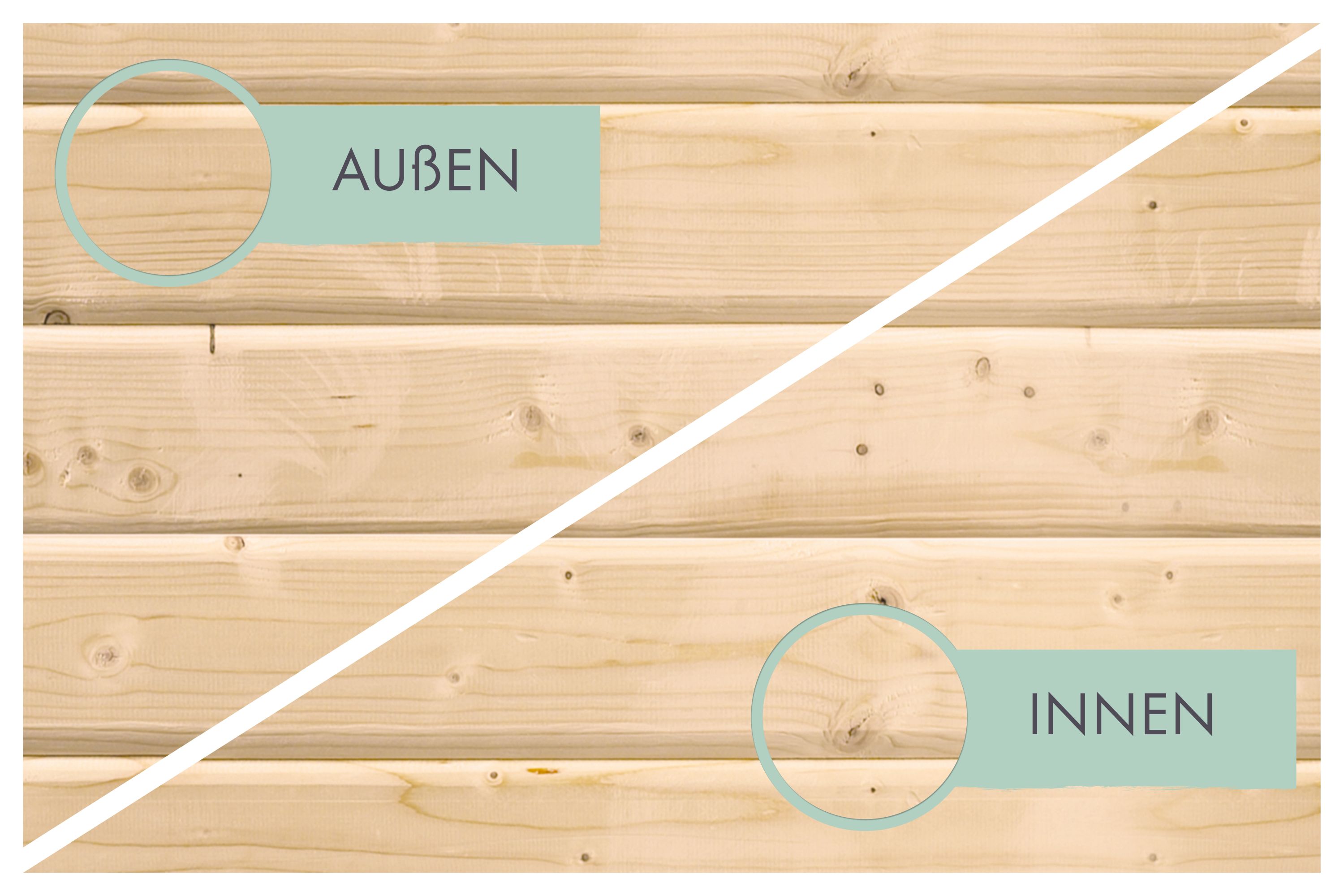 Wandholz des Karibu Gartenhaus Torremolinos C, außen und innen naturbelassen