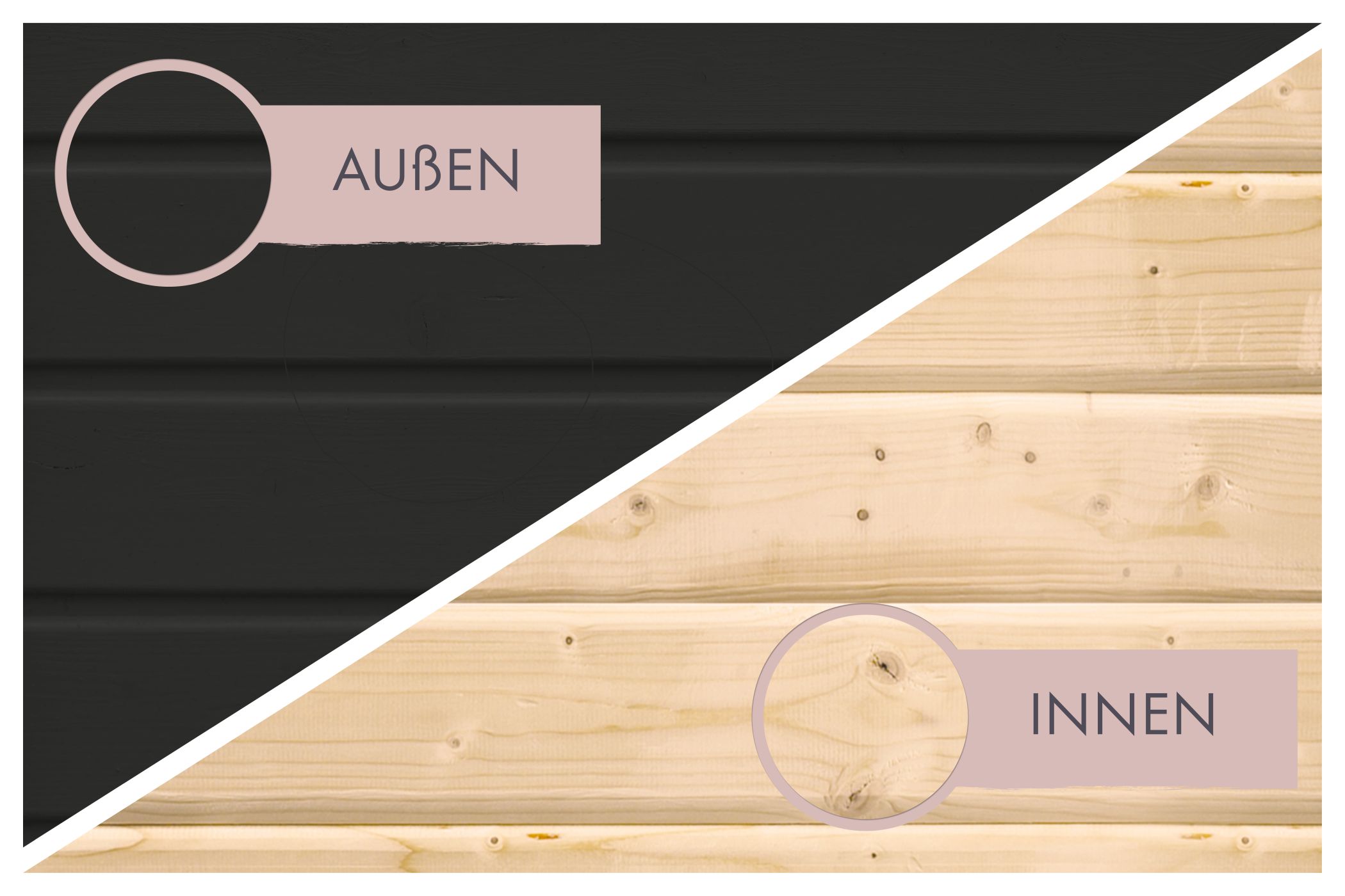 Gegenüberstellung von Außen- und Innenseite der Saunawand einer Karibu Gartensauna aus nordischer Fichte