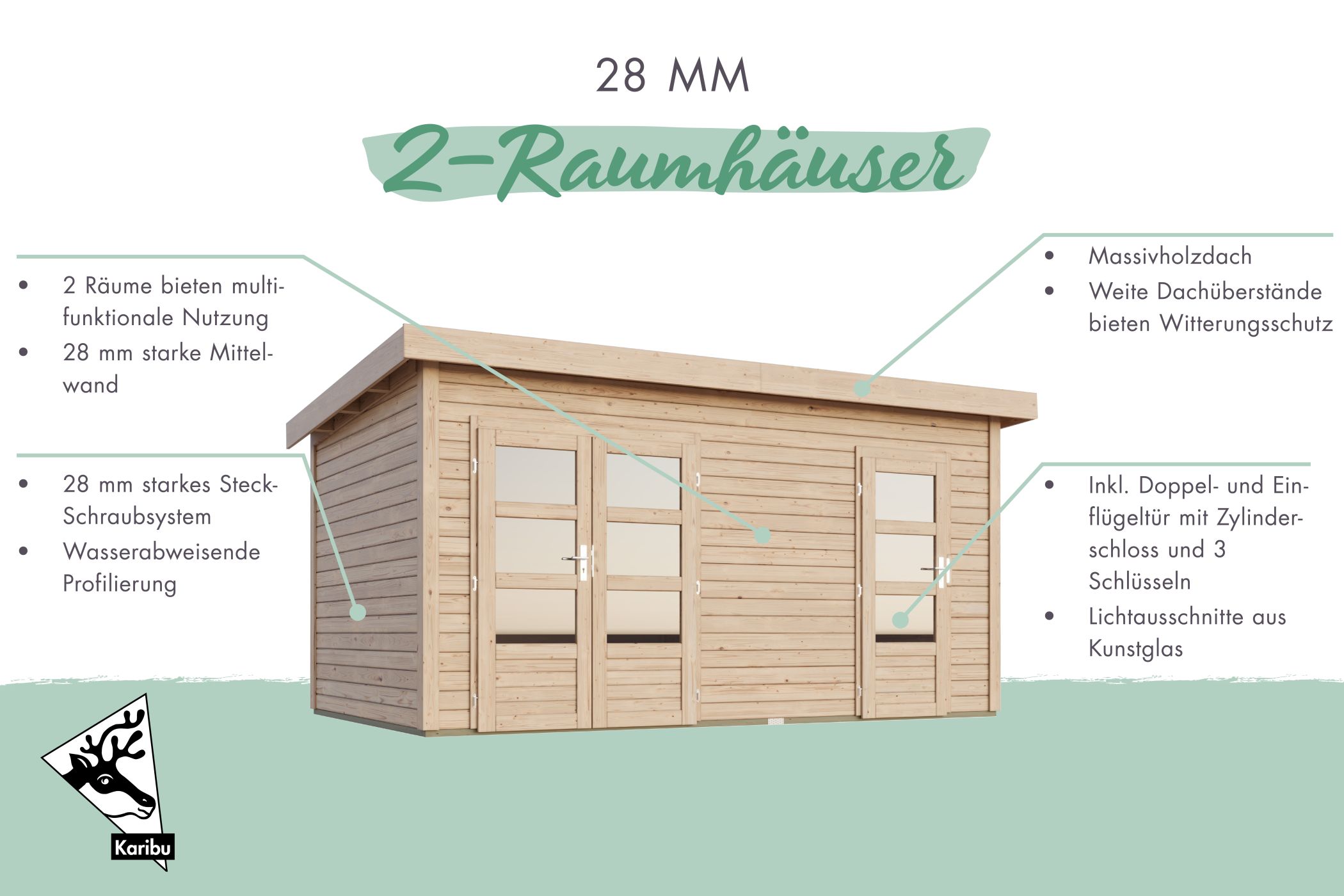 Karibu Gartenhaus Mattrup in Naturbelassen, Außenansicht