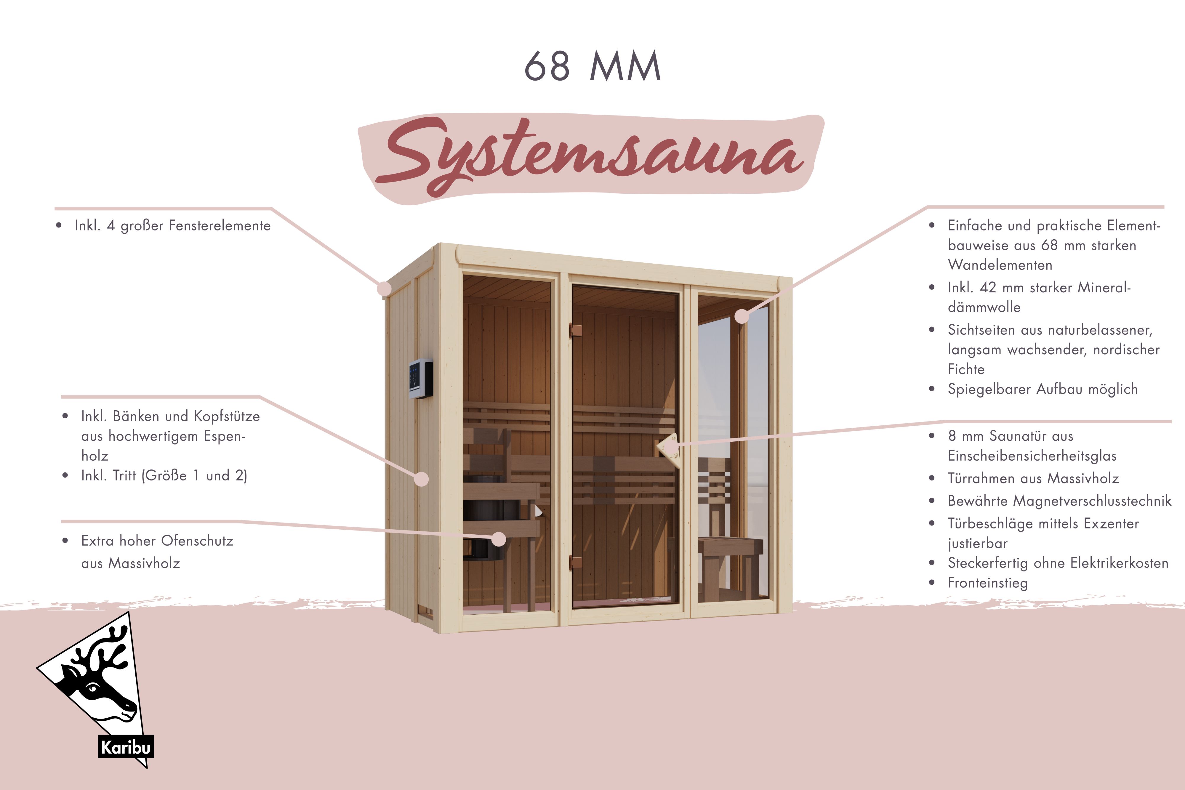 Außenansicht der Karibu Sauna Irava 1 aus nordischer Fichte mit Ganzglastür und Fronteinstieg