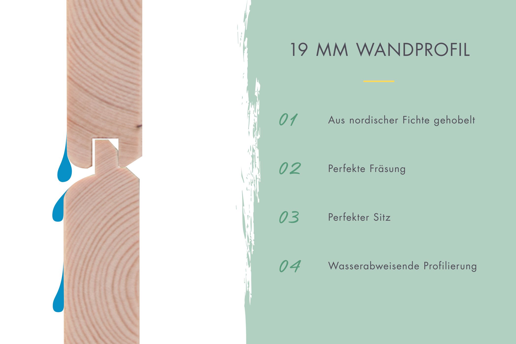 19-mm-Wandprofil des Karibu Fahrradschuppen Fahrradgarage 3 mit wasserabweisender Profilierung aus nordischer Fichte