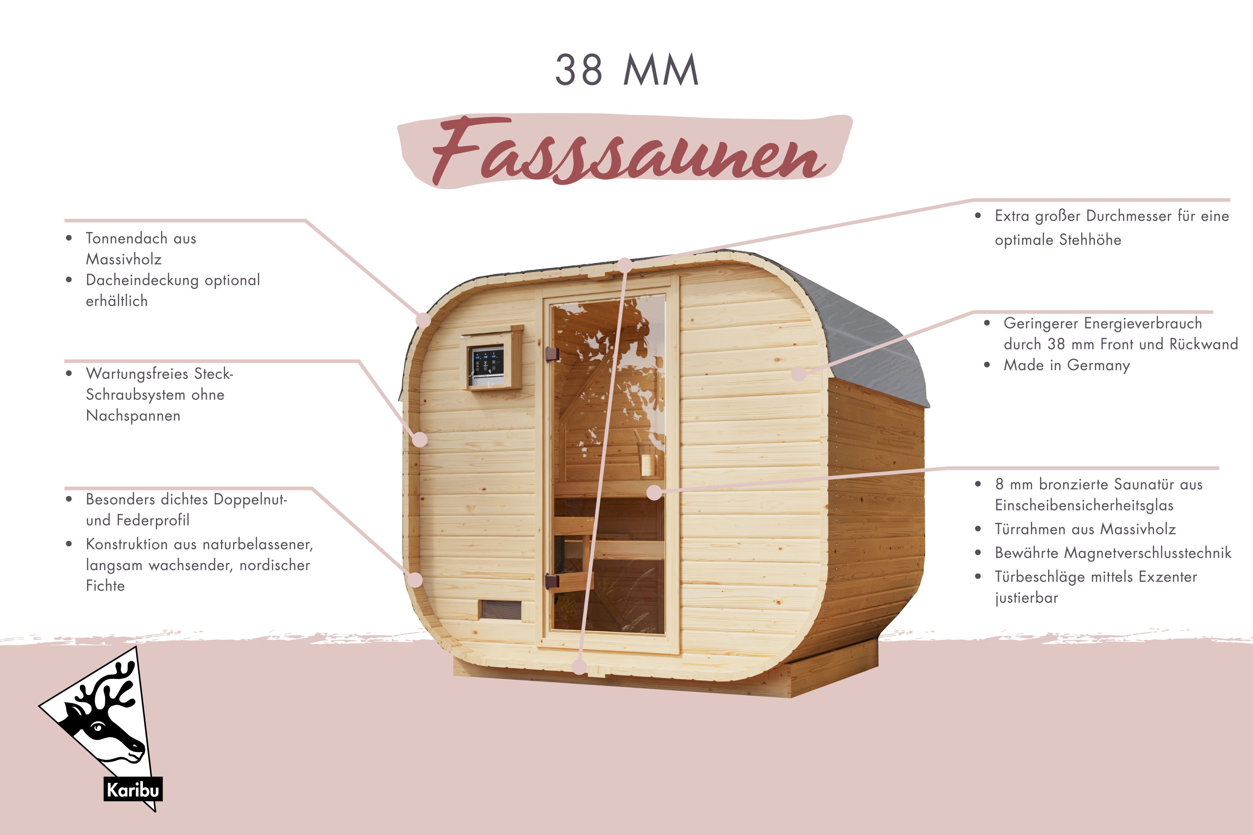 Freistellende Außenansicht der Karibu Fasssauna Quadro 1 Plus in Tonnenform aus massiver nordischer Fichte