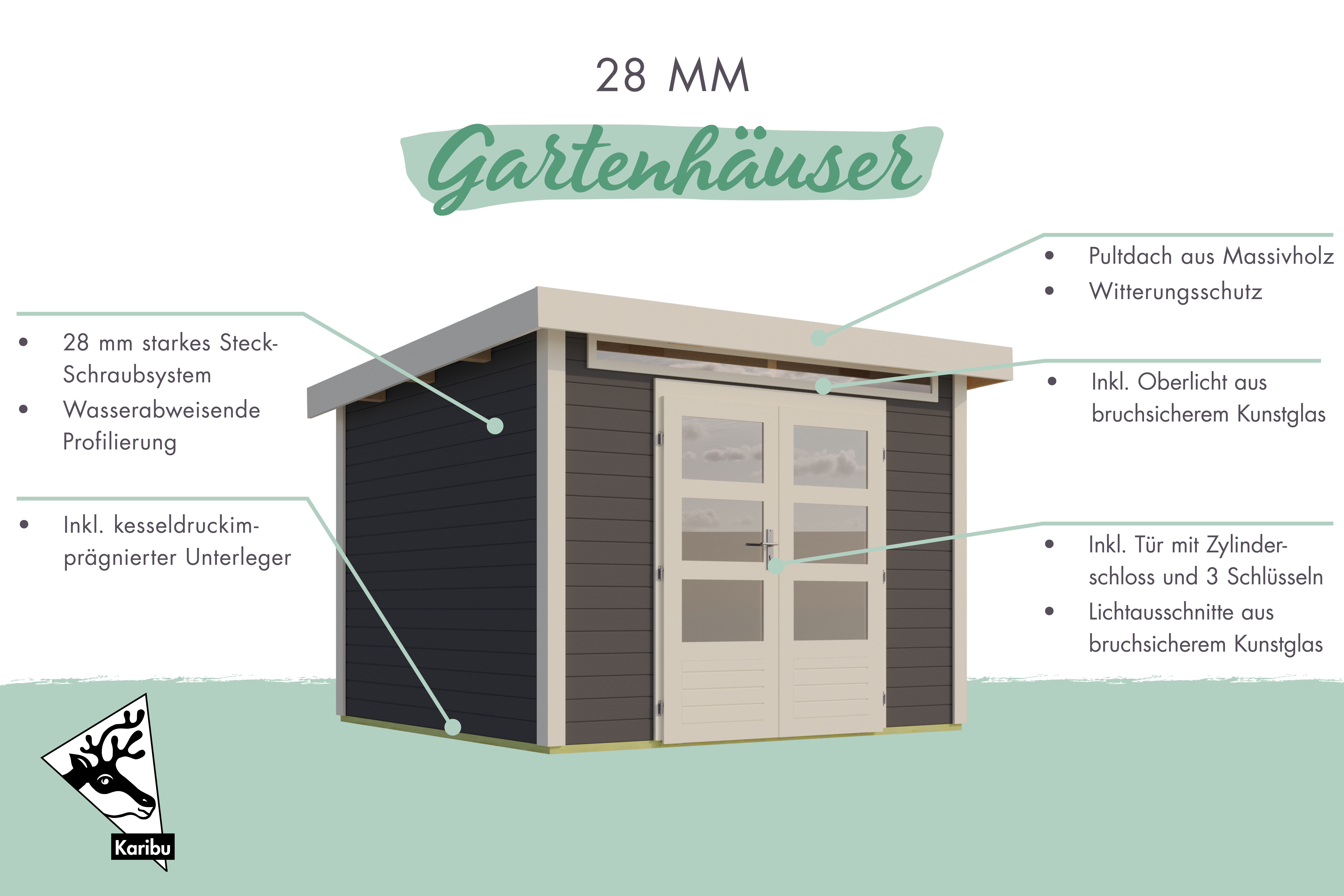 Ausstattungsübersicht des Karibu Gartenhaus Kandern 1 in 28-mm-Blockbohlenbauweise mit Doppelflügeltür und Massivholzdach