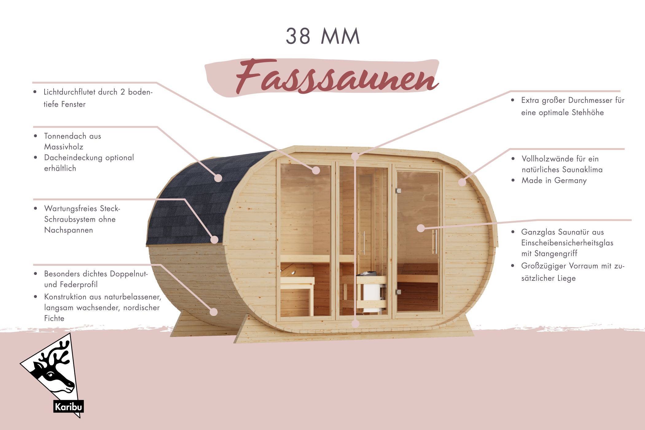 Freistellende Außenansicht der Karibu Fasssauna breit in Tonnenform aus massiver nordischer Fichte