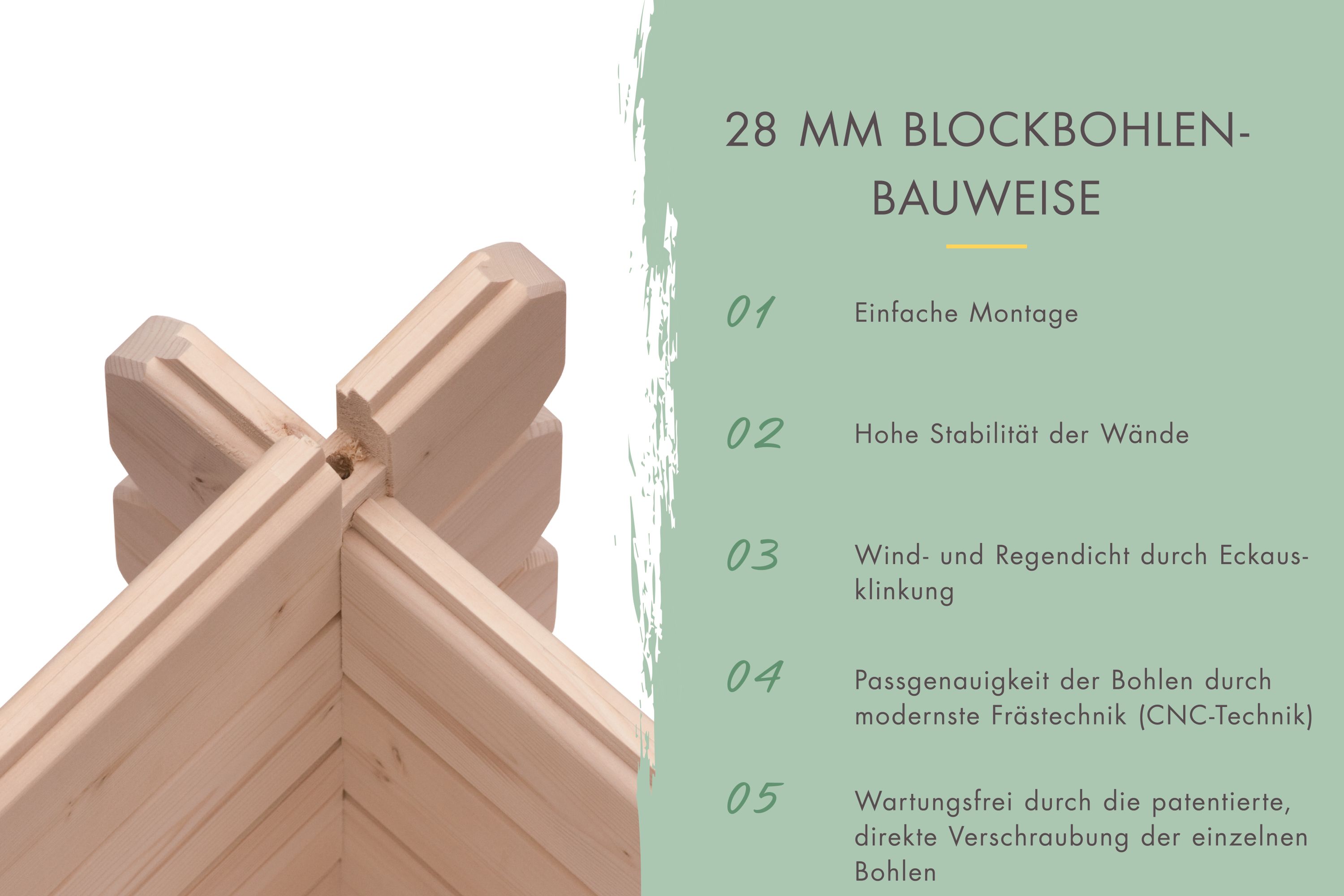 28-mm-Blockbohlenbauweise des Karibu Gartenhaus Torremolinos C mit Nut-und-Feder-Verbindung