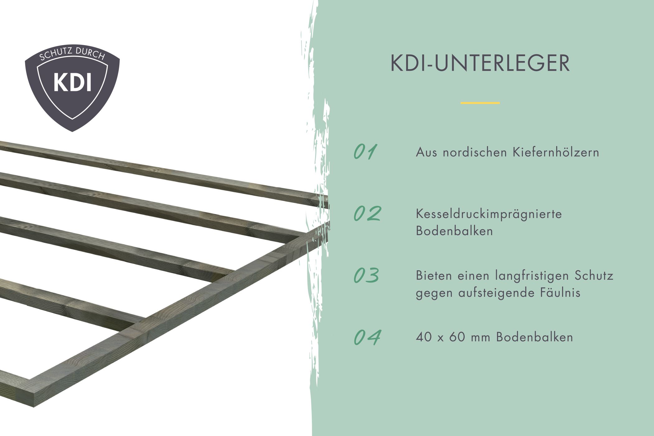 Detailansicht der Karibu großes Gartenhaus Nordland