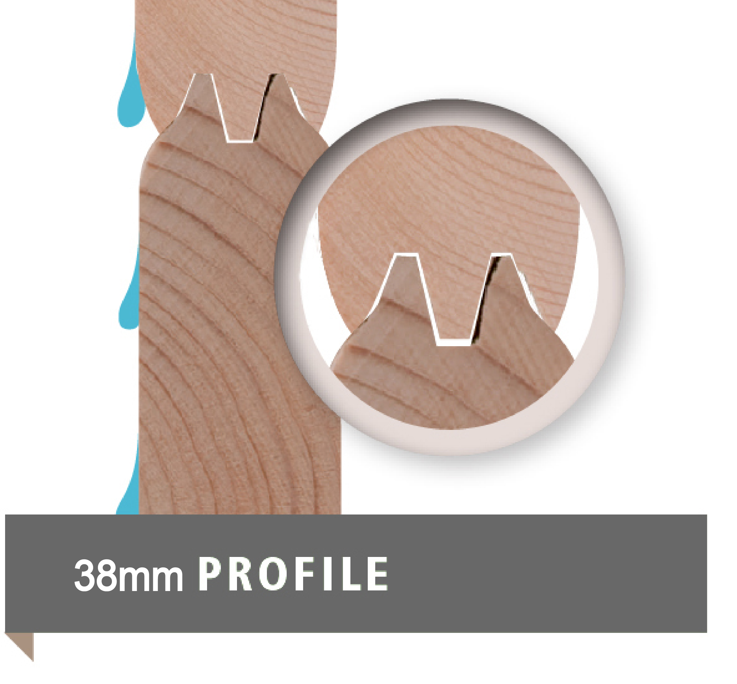 38 mm starkes Wandprofil aus nordischer Fichte mit doppeltem Nut- und Federprofil