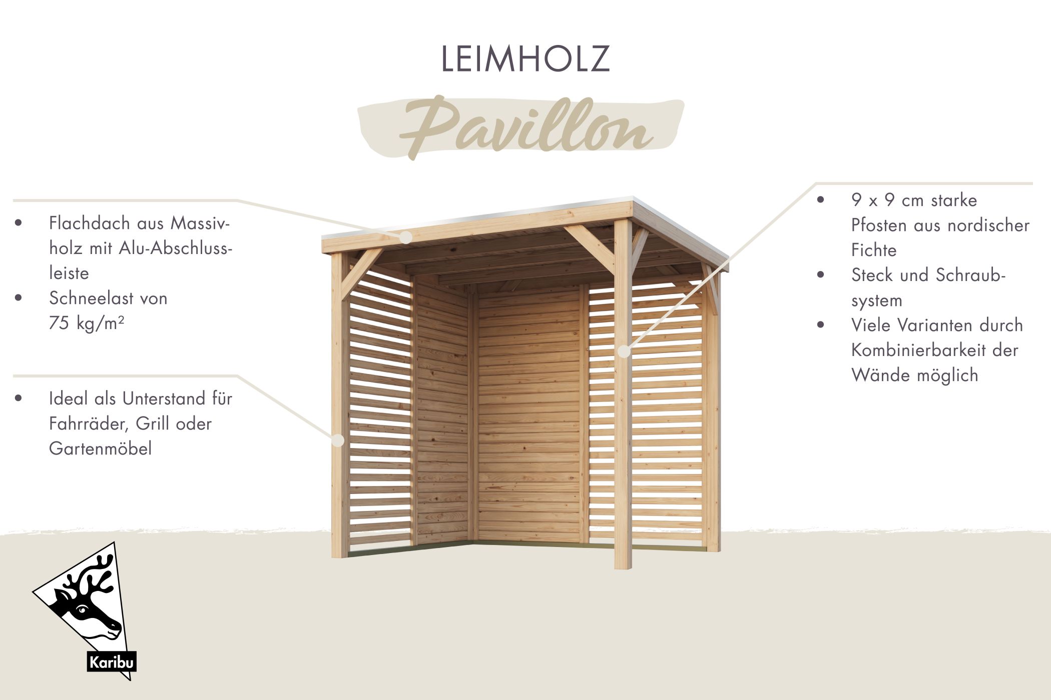Außenansicht des Karibu Cubeco Pavillon aus Leimholz mit Flachdach im Garten aufgebaut