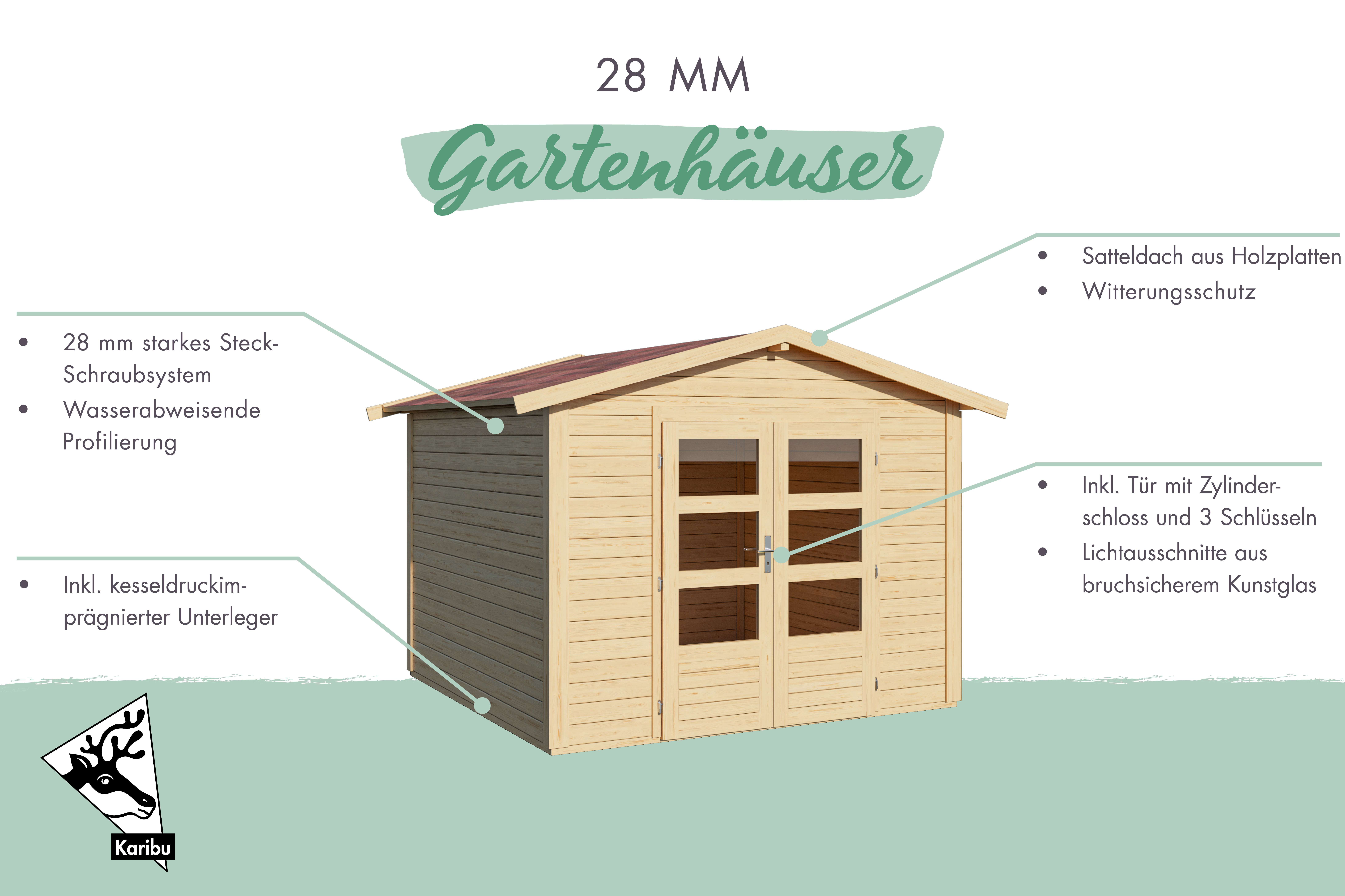 Ausstattungsübersicht des Karibu Gartenhaus Talkau 4 in 28-mm-Blockbohlenbauweise mit Doppelflügeltür und Massivholzdach