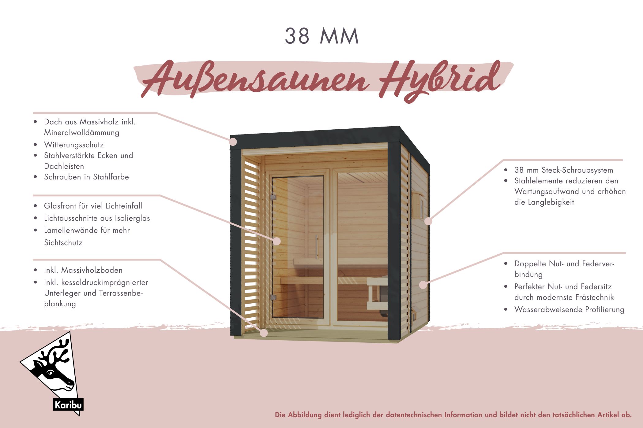 Karibu Saunahaus Ares 3 als Gartensauna aus Massivholz im Garten mit Glasfront