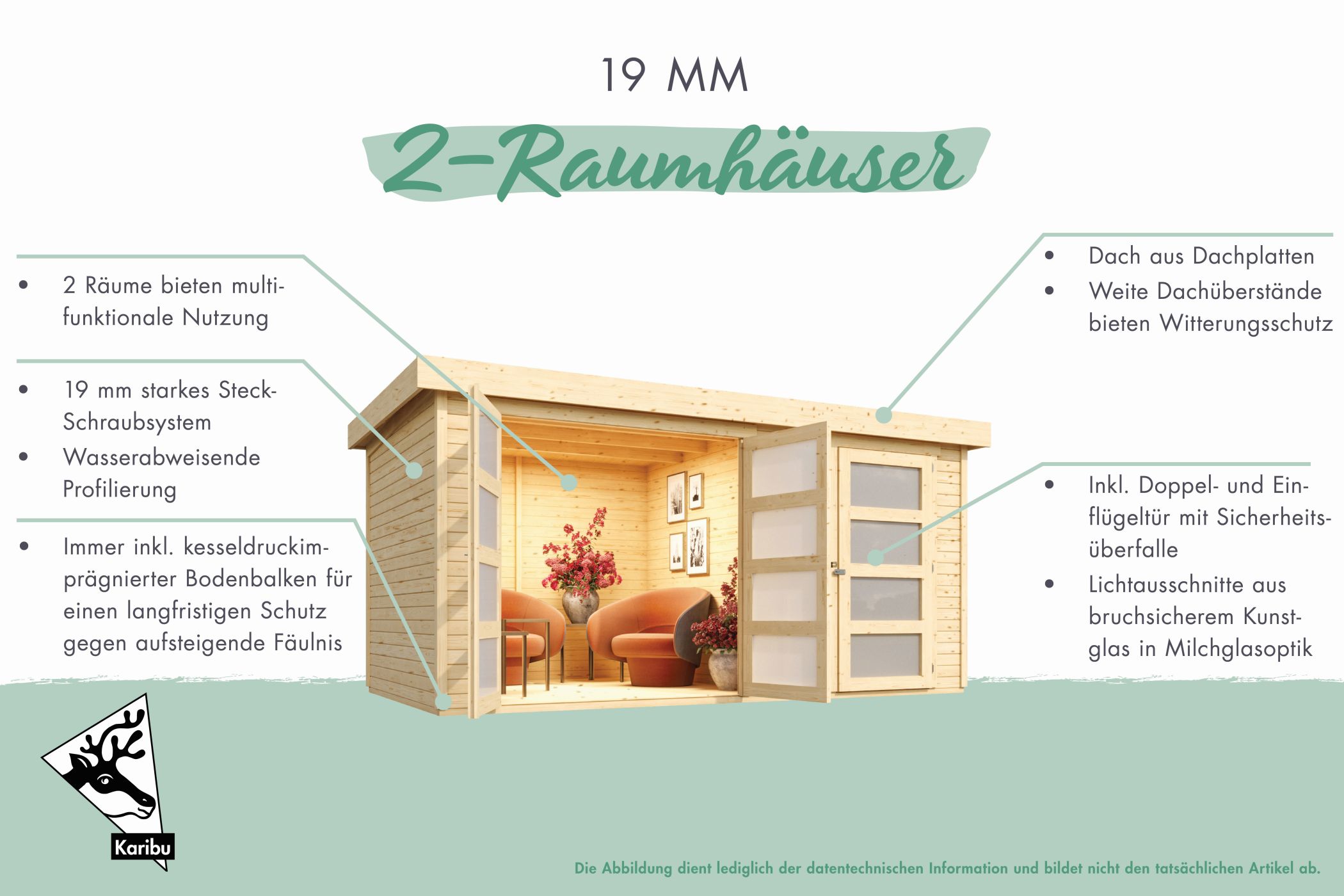Ausstattungsübersicht des Karibu großes Gerätehaus Mühlentrup 2 in 19-mm-Blockbohlenbauweise mit Doppelflügeltür