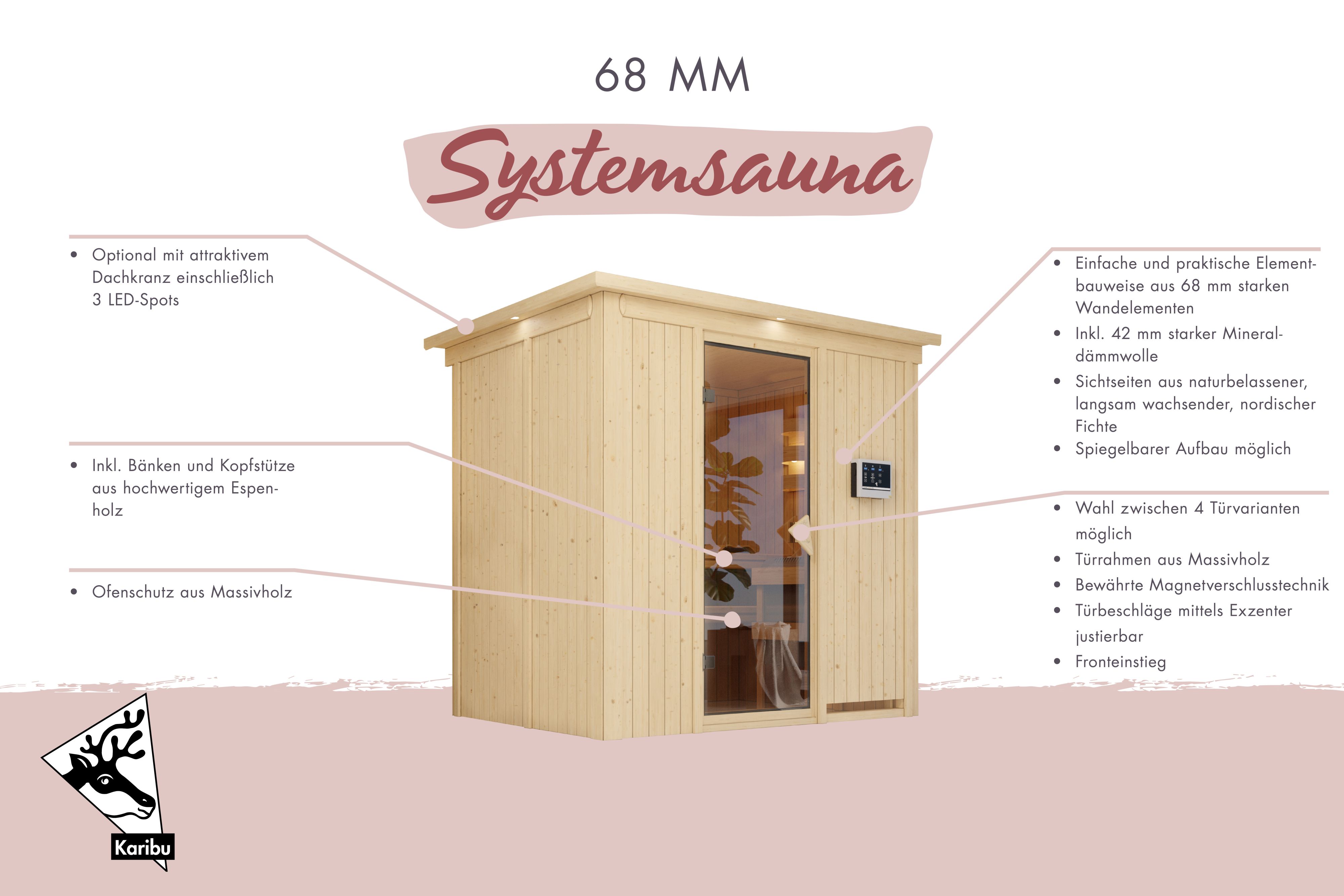 Außenansicht der Karibu Sauna Bodin aus nordischer Fichte mit Ganzglastür und Fronteinstieg