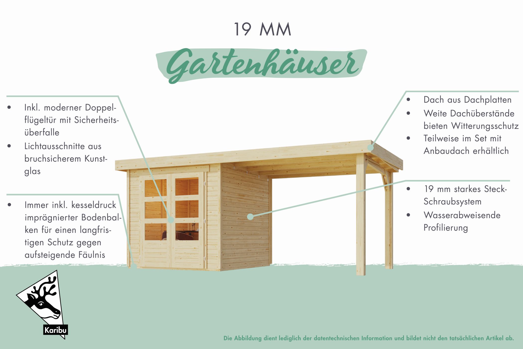 Ausstattungsübersicht des Karibu Gerätehaus Stockach 3 in 19-mm-Blockbohlenbauweise mit Doppelflügeltür und Massivholzdach