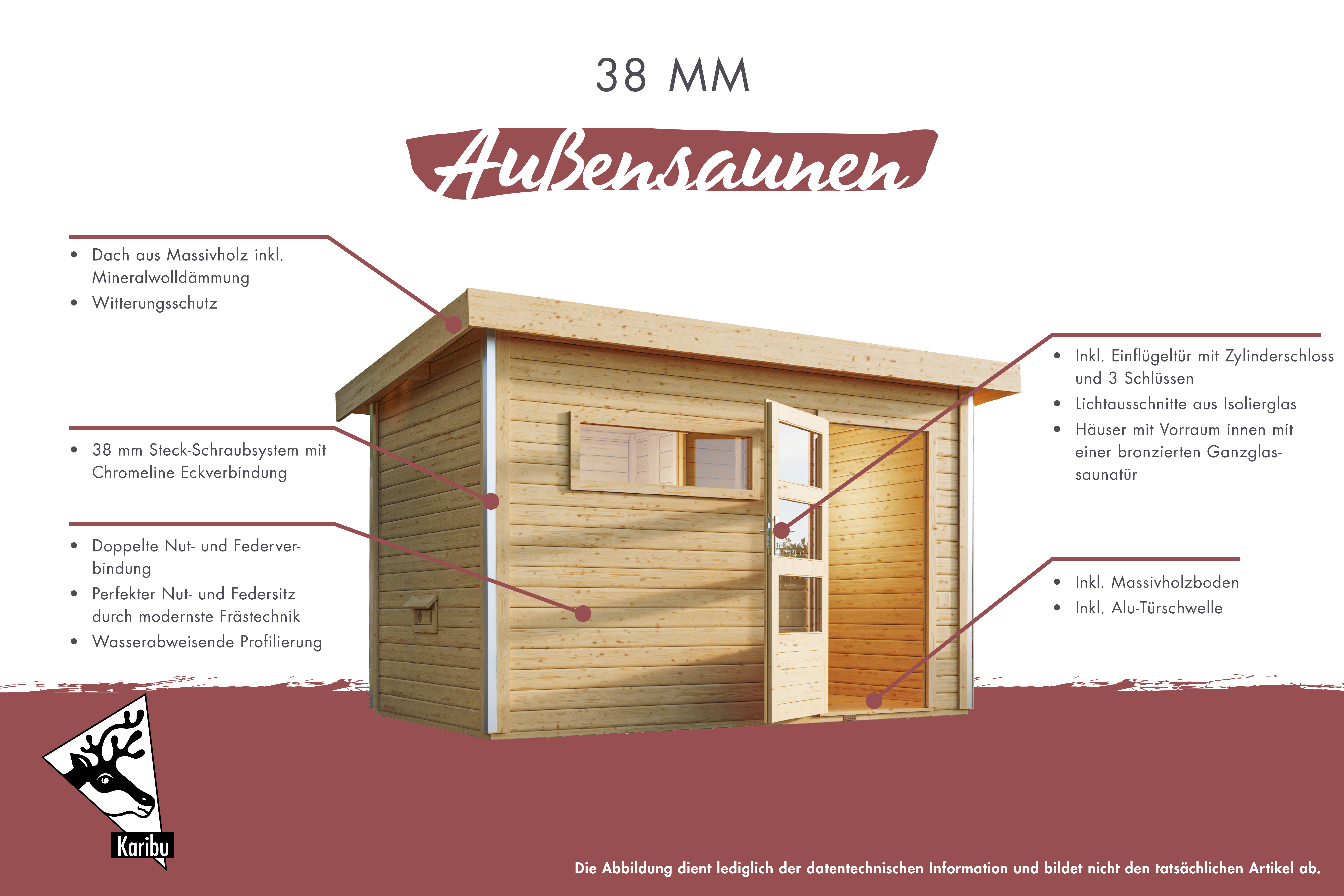 Produkt- und Ausstattungsdetail der Karibu Saunahaus Cuben mit Vorraum