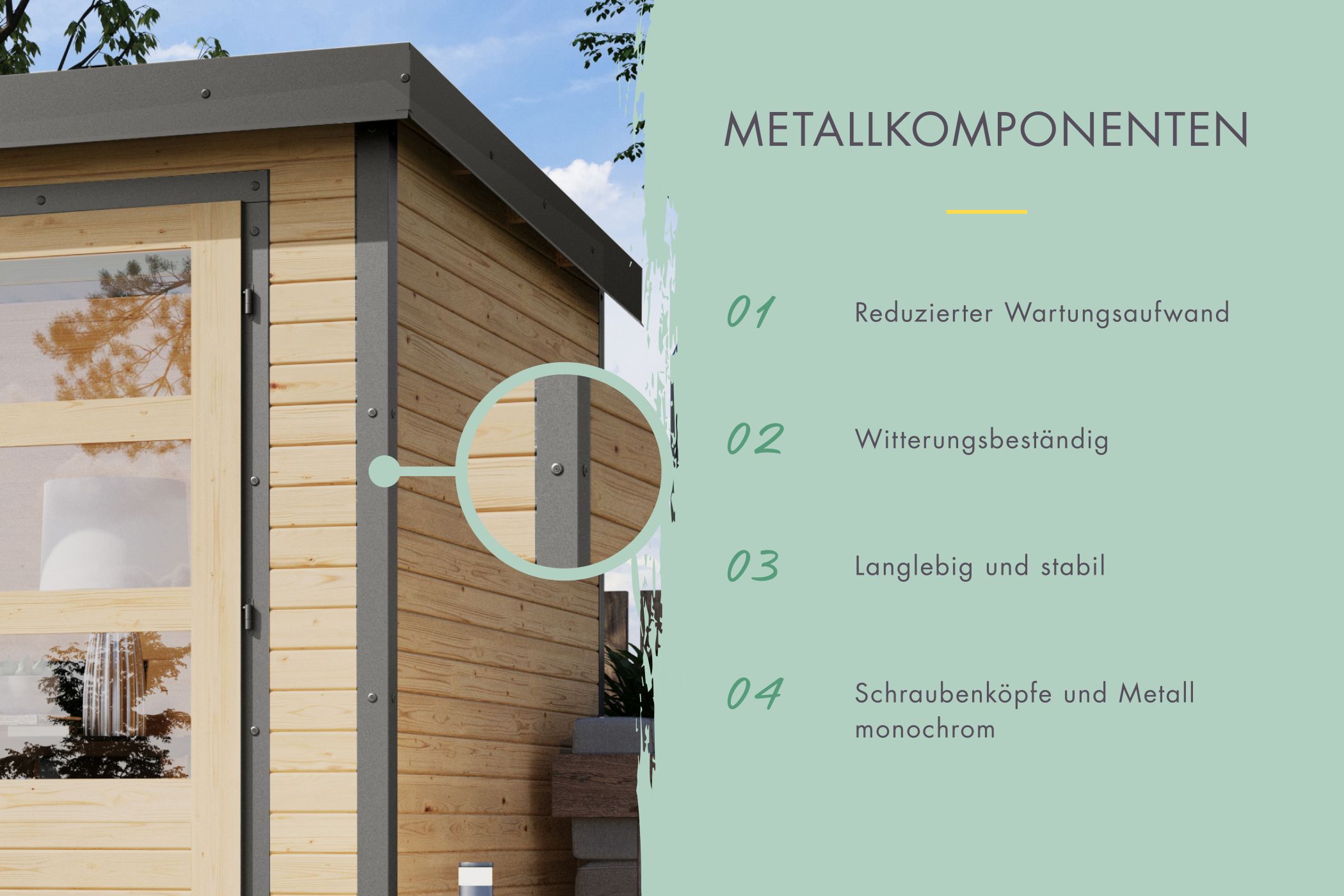 Metallkomponenten des Karibu Gartenhaus Holz & Metall Pluto 3 für wartungsarme Ecken und Dachleisten