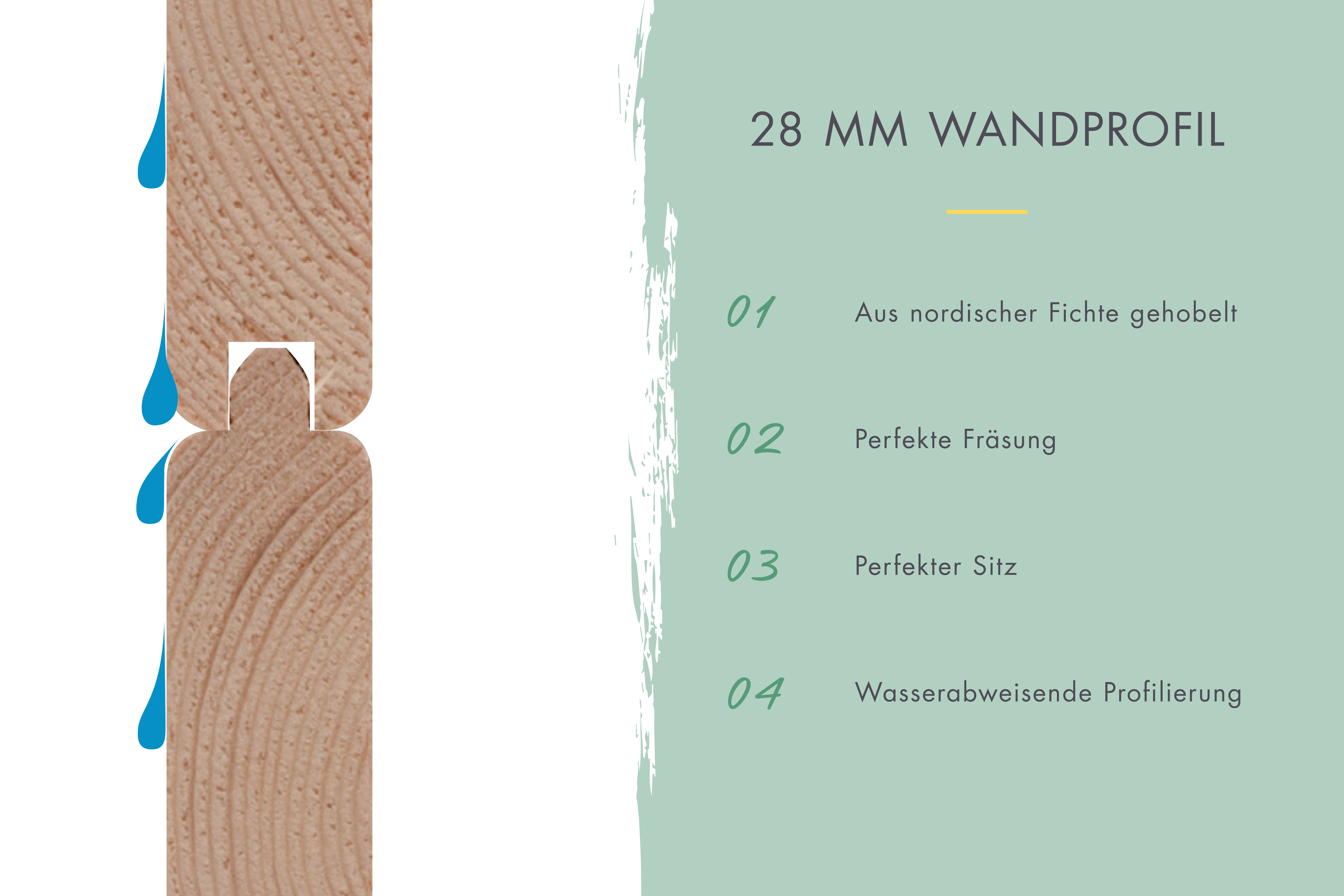 28-mm-Wandprofil des Karibu Gartenhaus Olaf 5 mit wasserabweisender Profilierung aus nordischer Fichte