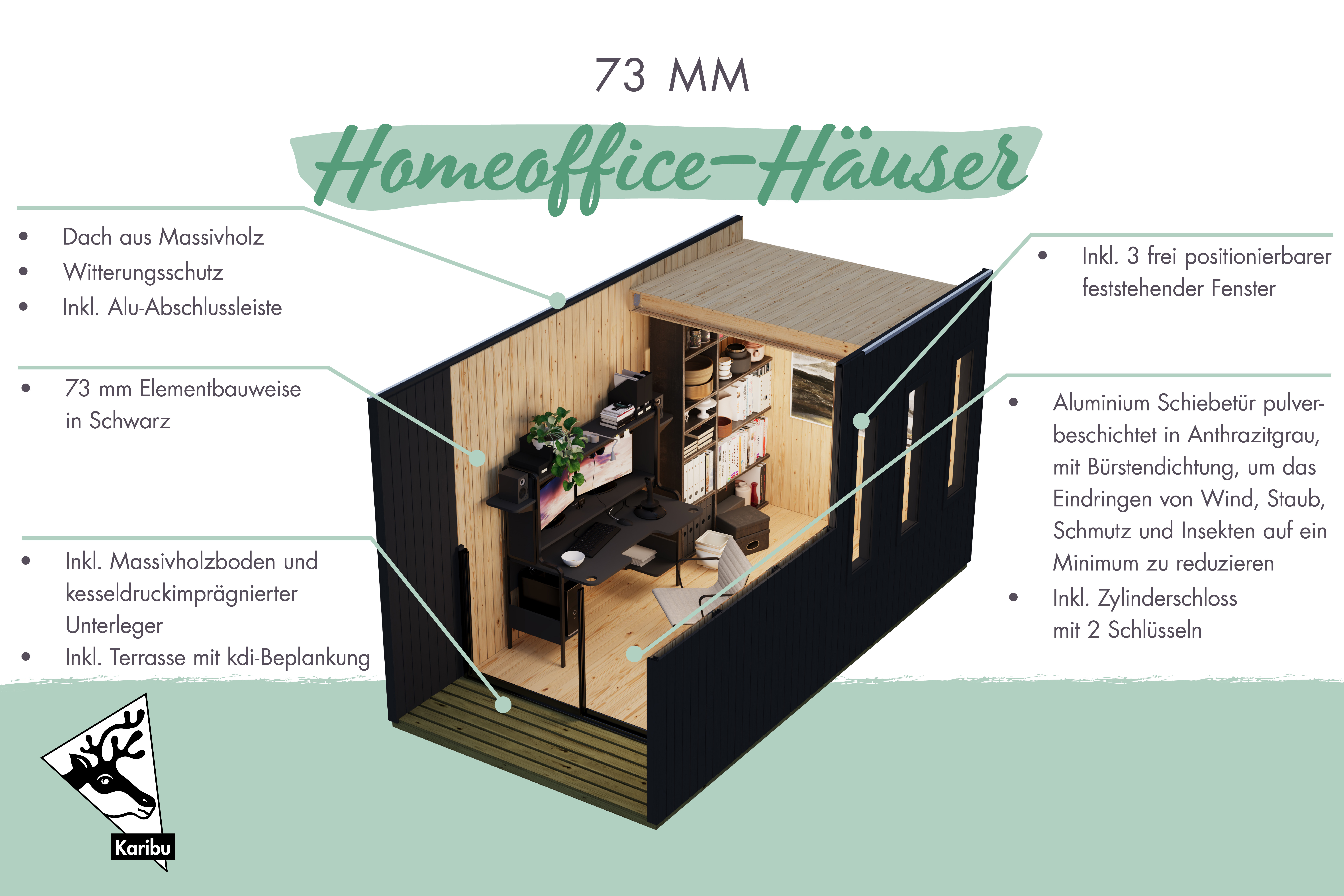 Detailansicht eines Karibu Gartenprodukts aus Holz