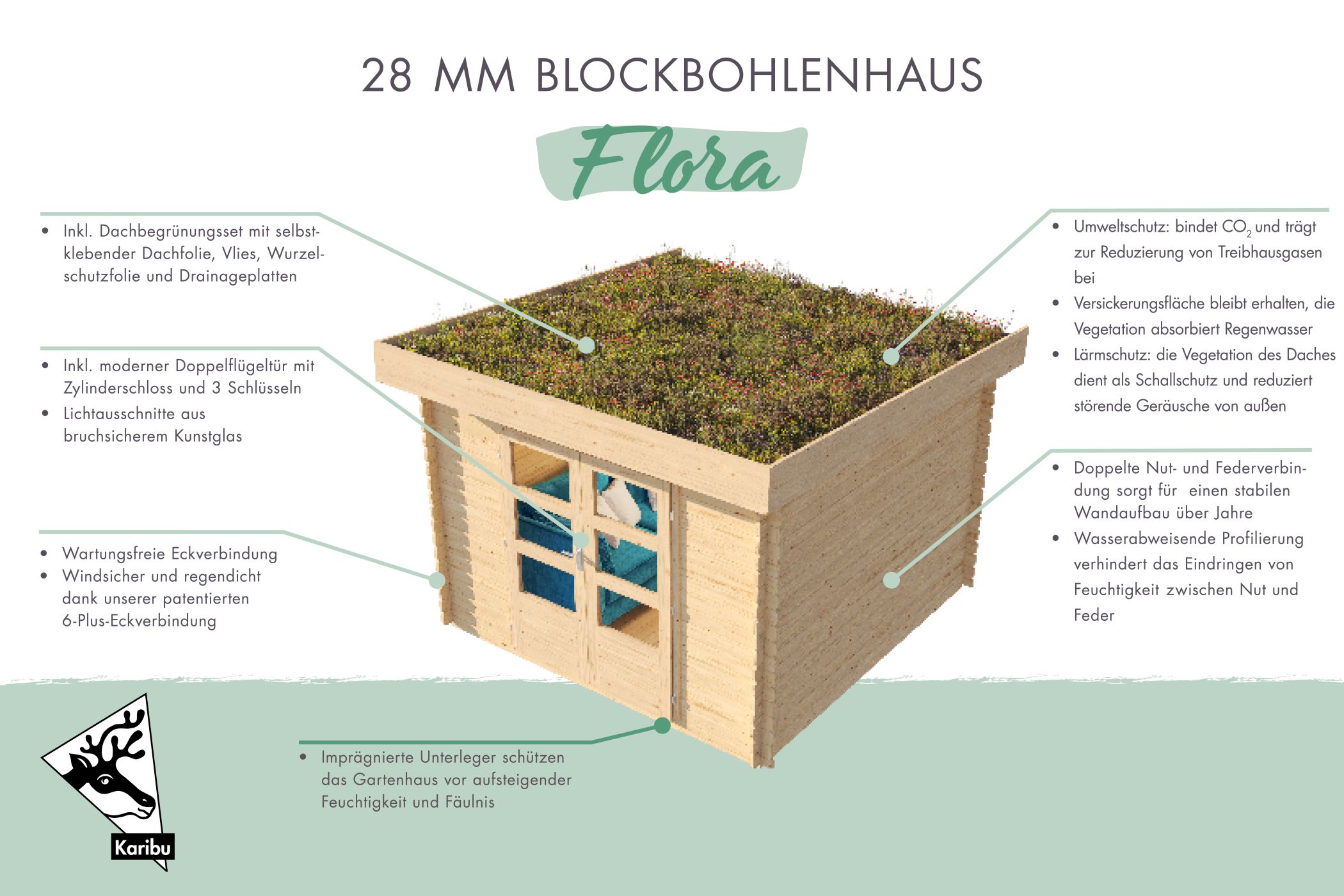 Karibu Gartenhaus Datenblatt aus Massivholz, im Garten aufgebaut