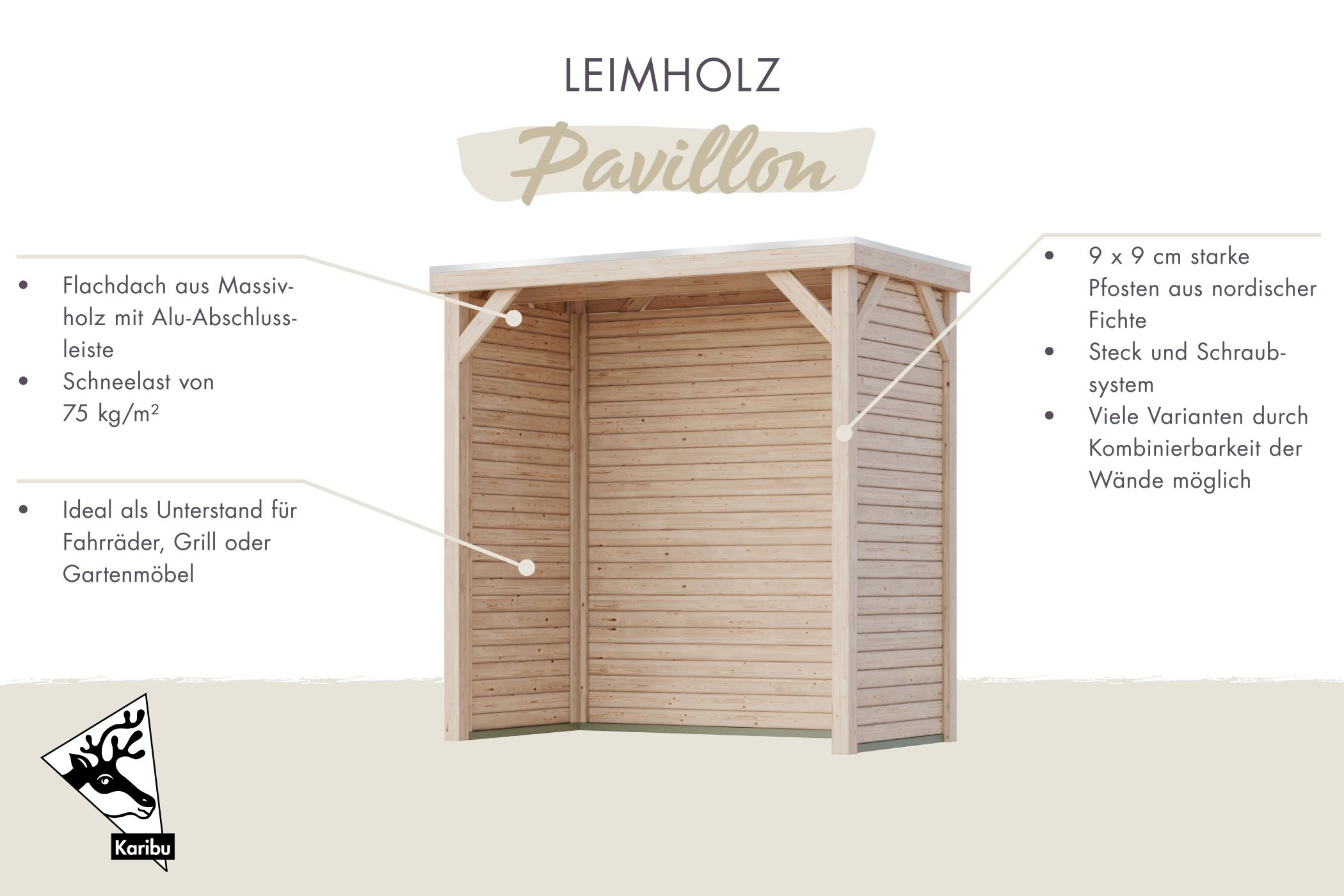 Außenansicht des Karibu Cubeco Pavillon halb aus Leimholz mit Flachdach im Garten aufgebaut