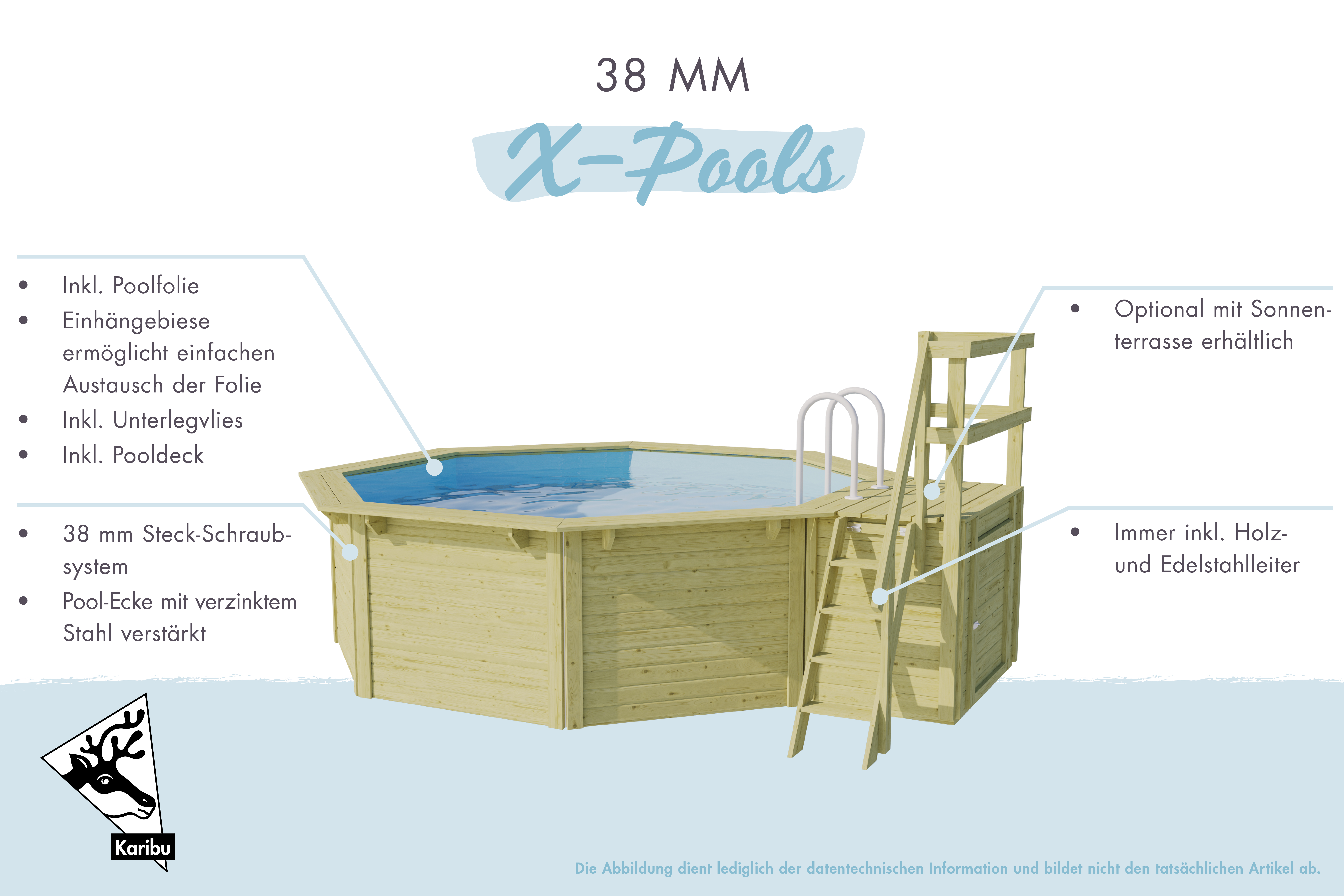Karibu Pool Modell X4 in Kesseldruckimprägniert, Außenansicht