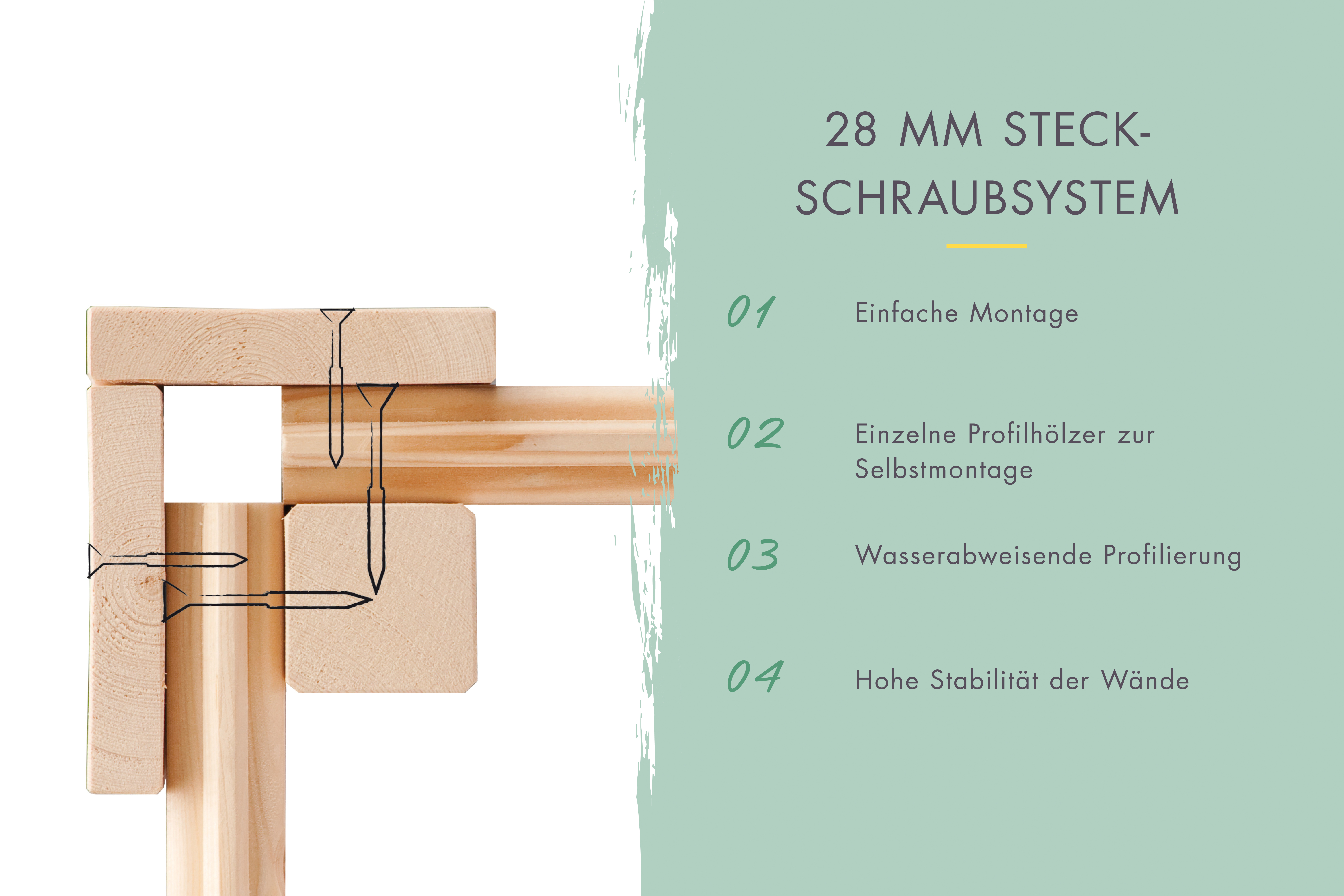 28-mm-Blockbohlenbauweise des Karibu Gartenhaus Kolbin 1 XXL mit Nut-und-Feder-Verbindung