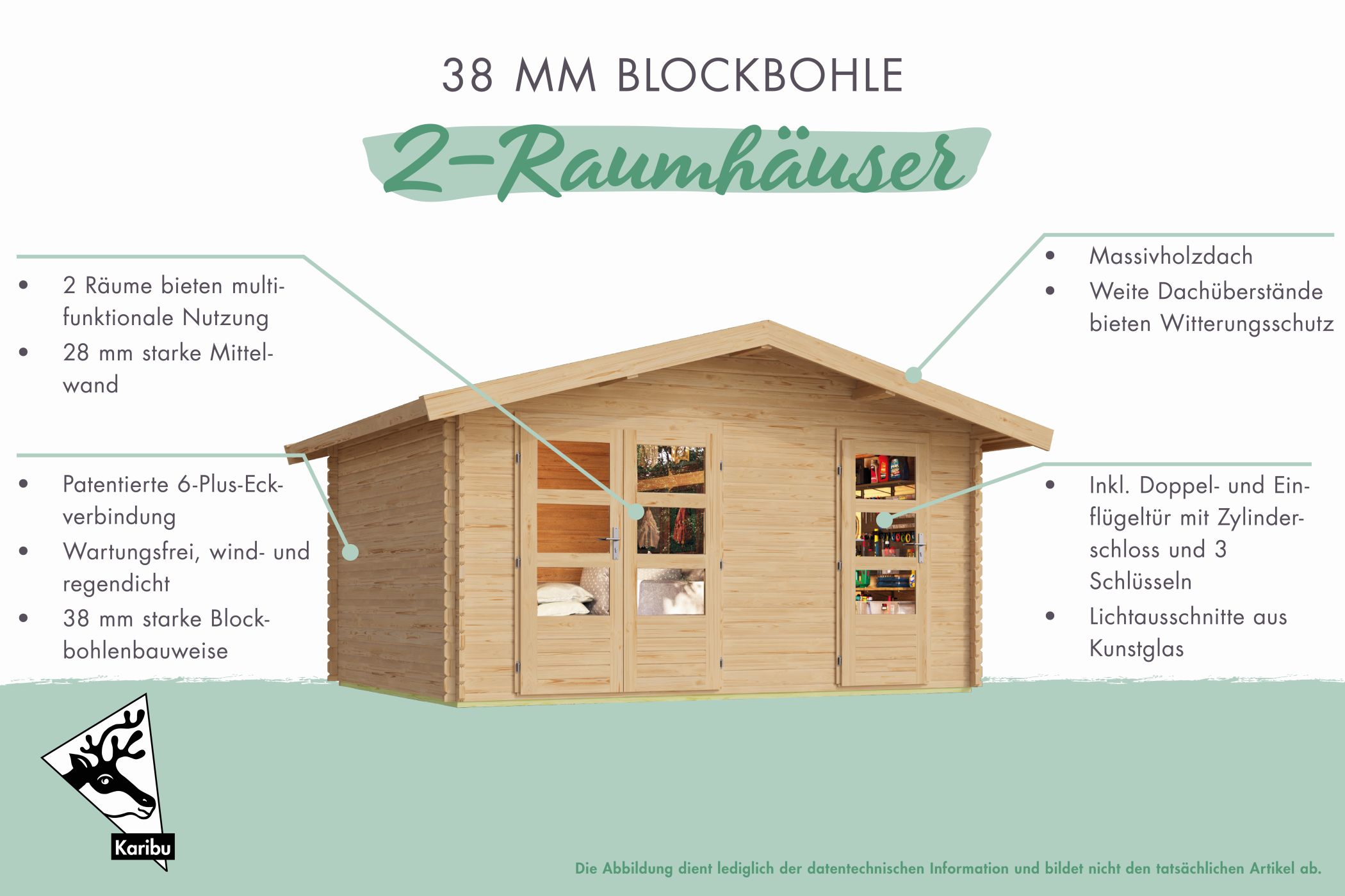 Karibu großes Gartenhaus Lagor 1 aus Holz, im Garten aufgebaut