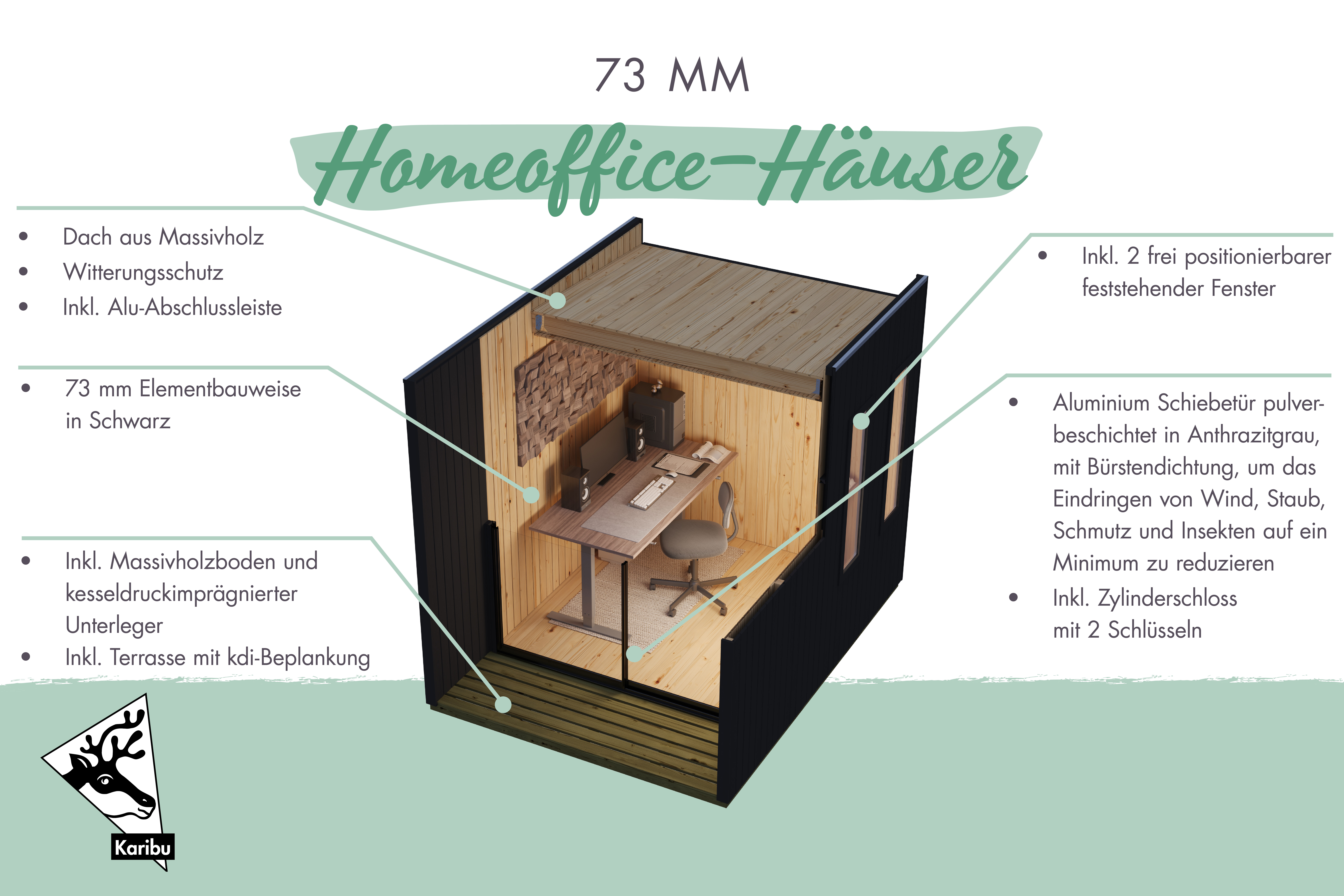 Detailansicht eines Karibu Gartenprodukts aus Holz