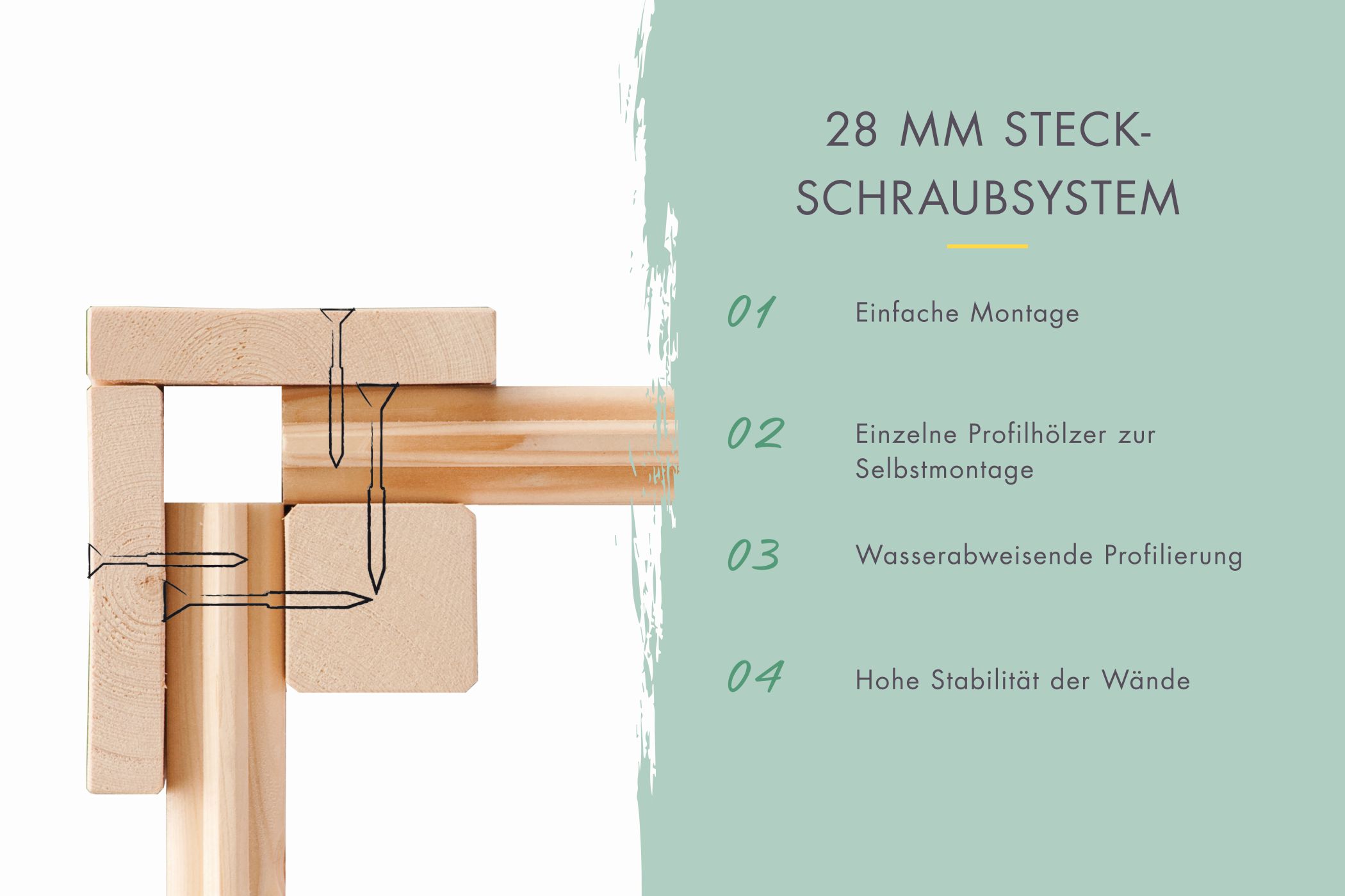 28-mm-Blockbohlenbauweise des Karibu Gartenhaus Tintrup mit Nut-und-Feder-Verbindung