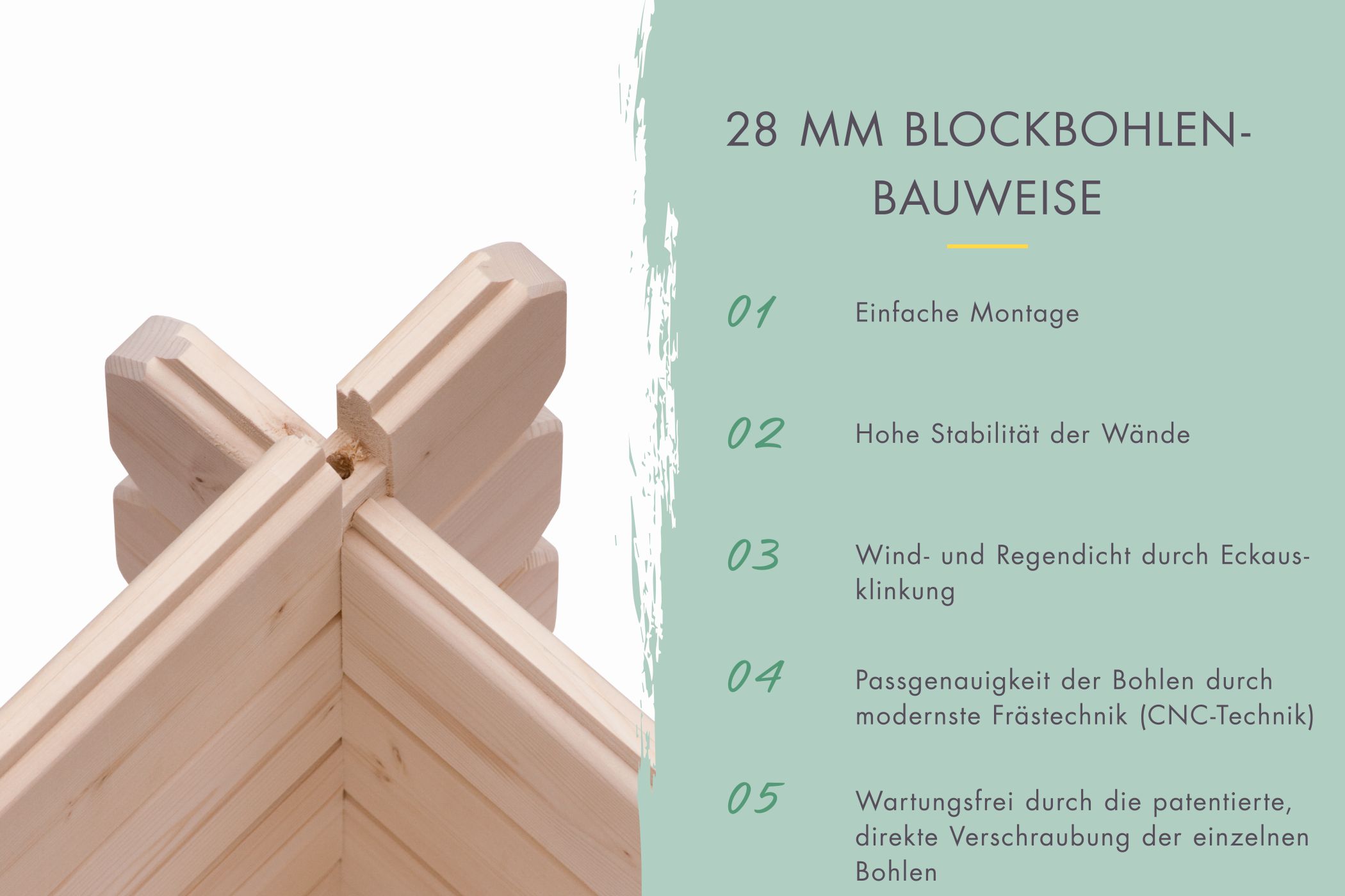 28-mm-Blockbohlenbauweise des Karibu Gartenhaus Benstrup 2 mit Nut-und-Feder-Verbindung