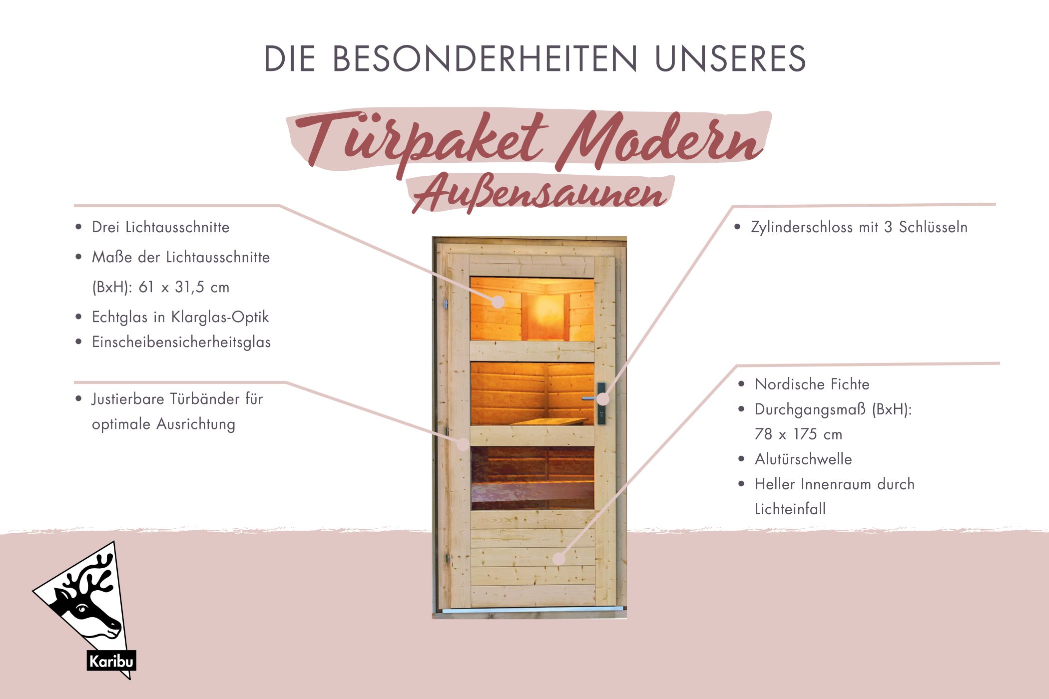 Außenansicht der Karibu Türpaket Außensauna Modern aus nordischer Fichte mit Ganzglastür und Fronteinstieg
