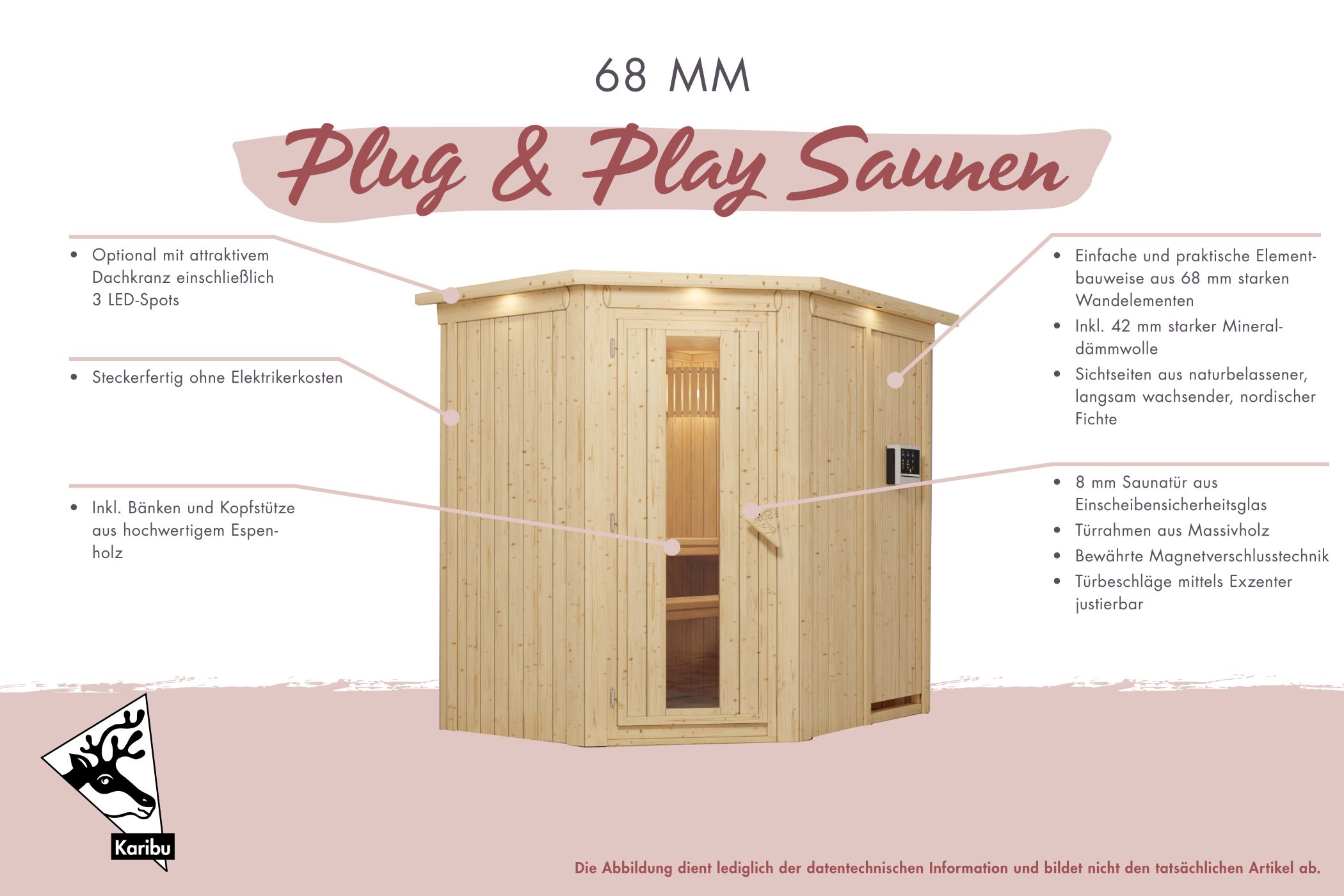 Außenansicht der Karibu Sauna Fanja aus nordischer Fichte mit Klarglas-Ganzglastür und Fronteinstieg